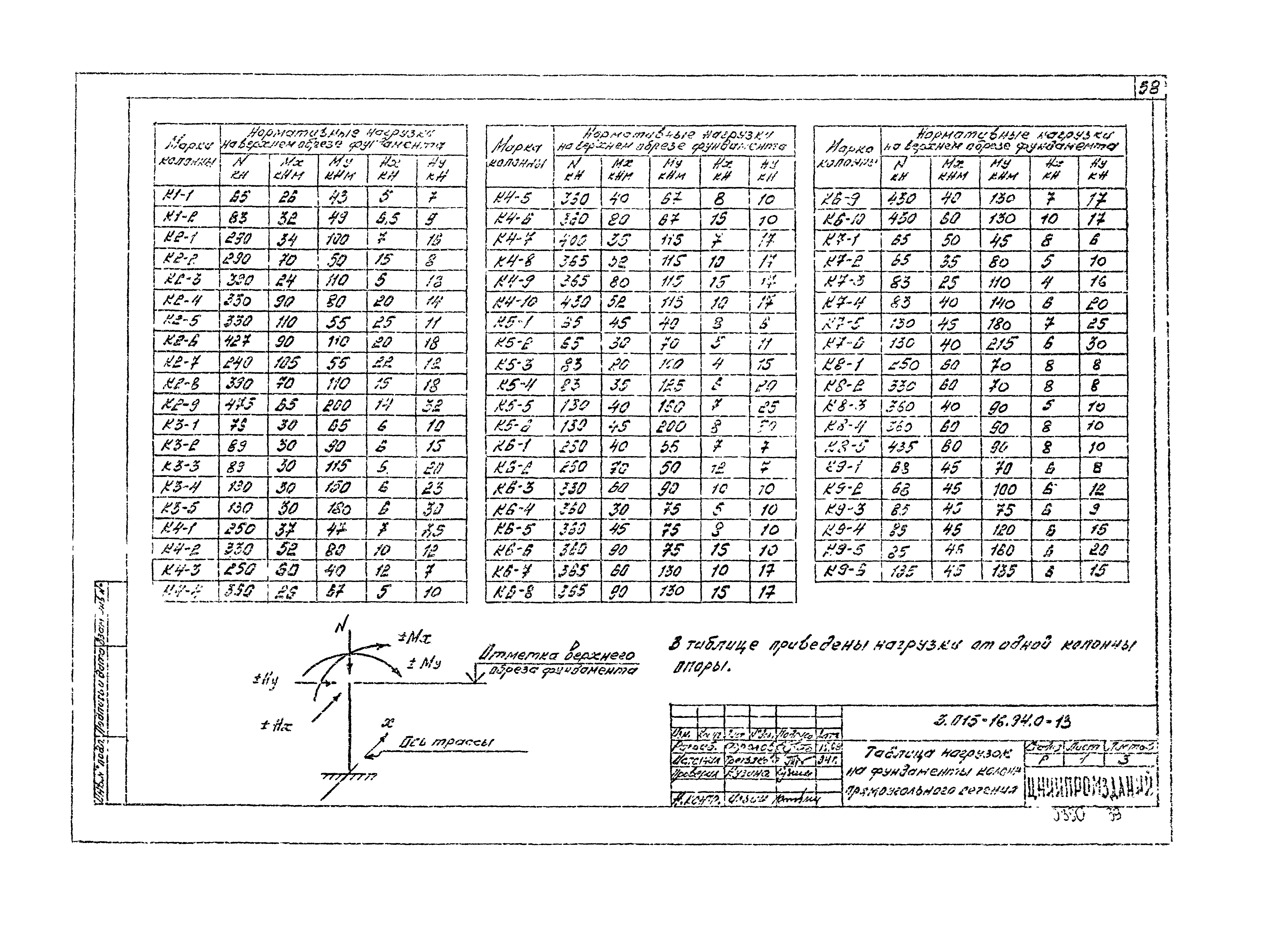 Серия 3.015-16.94