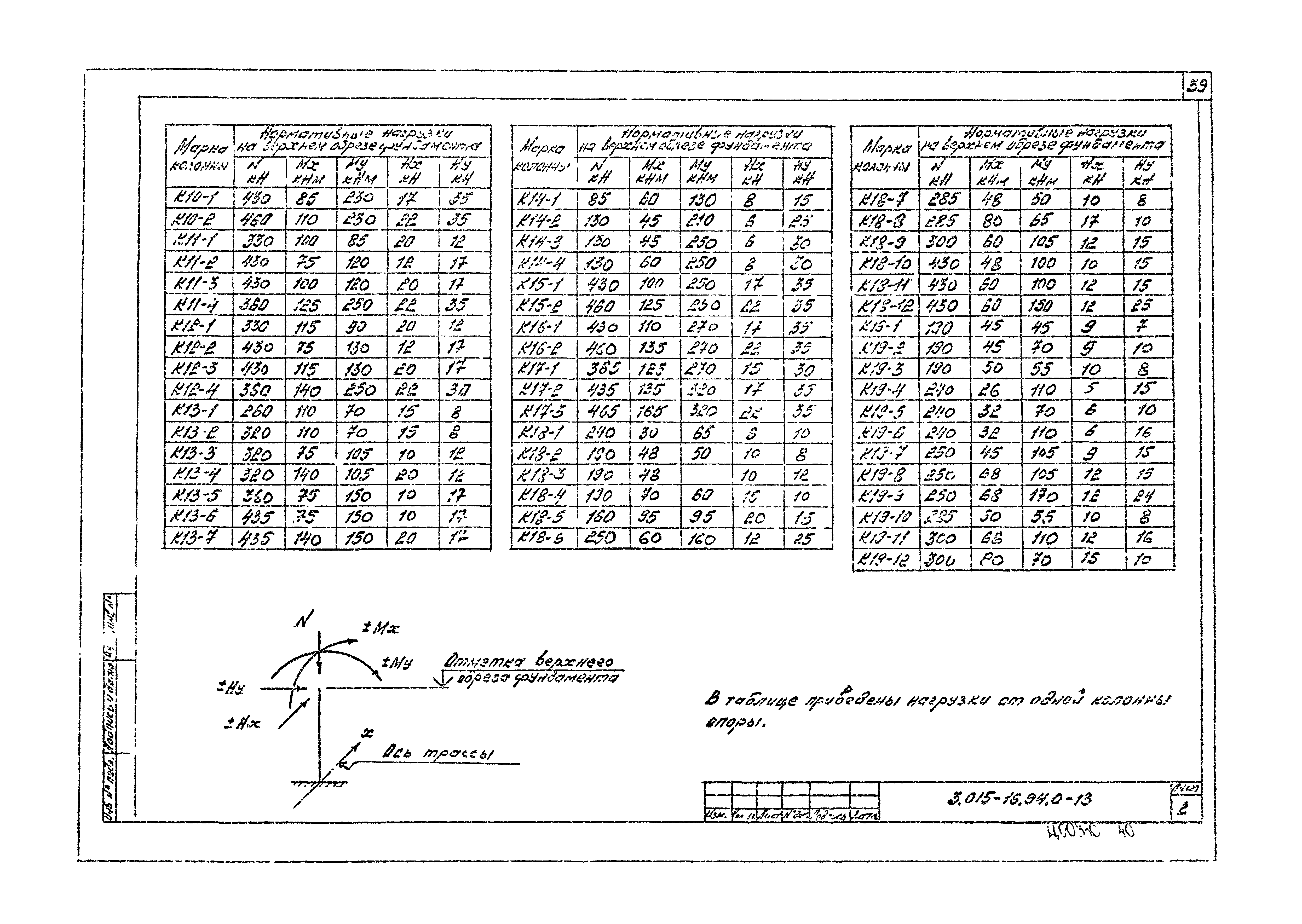 Серия 3.015-16.94