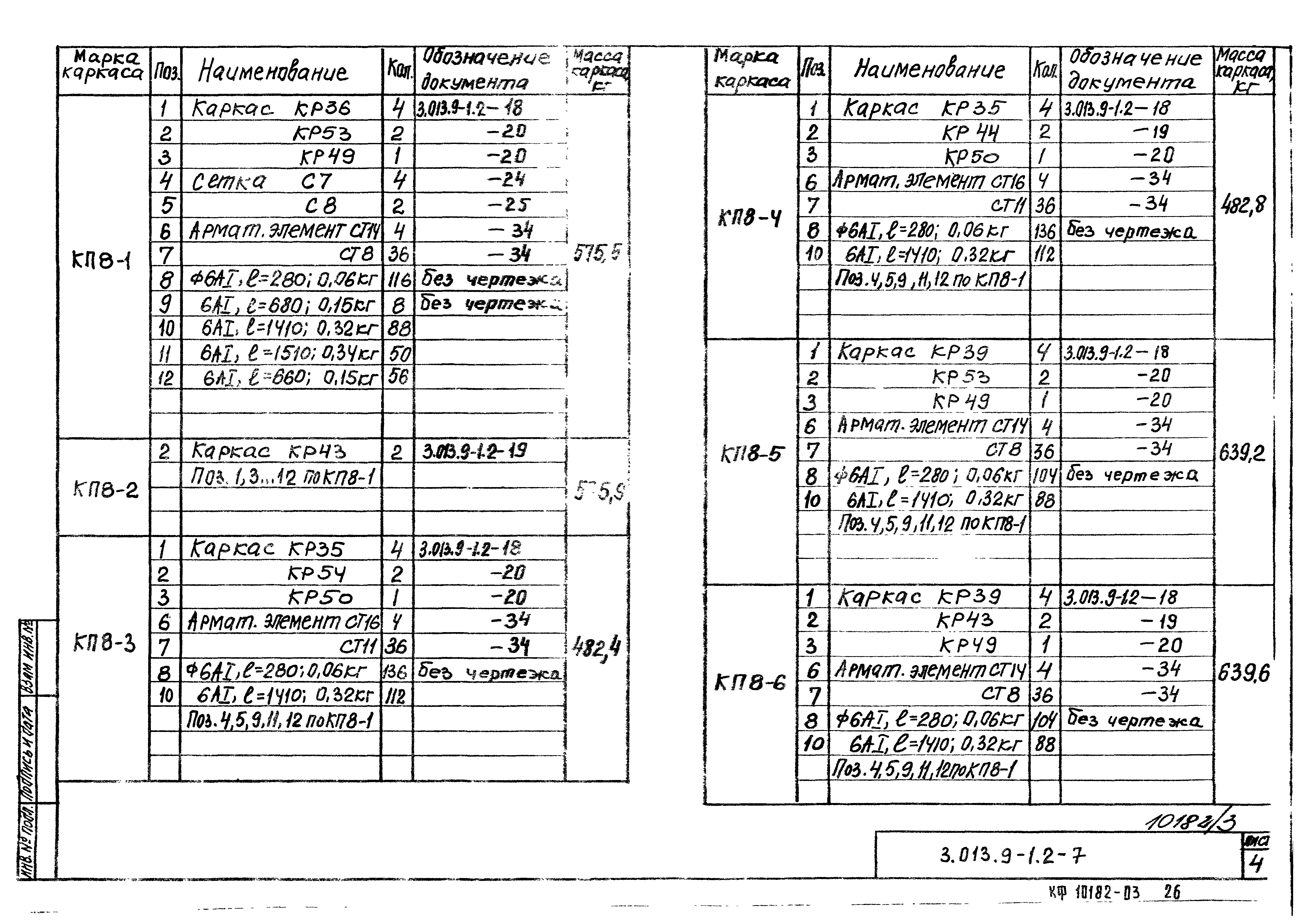 Серия 3.013.9-1