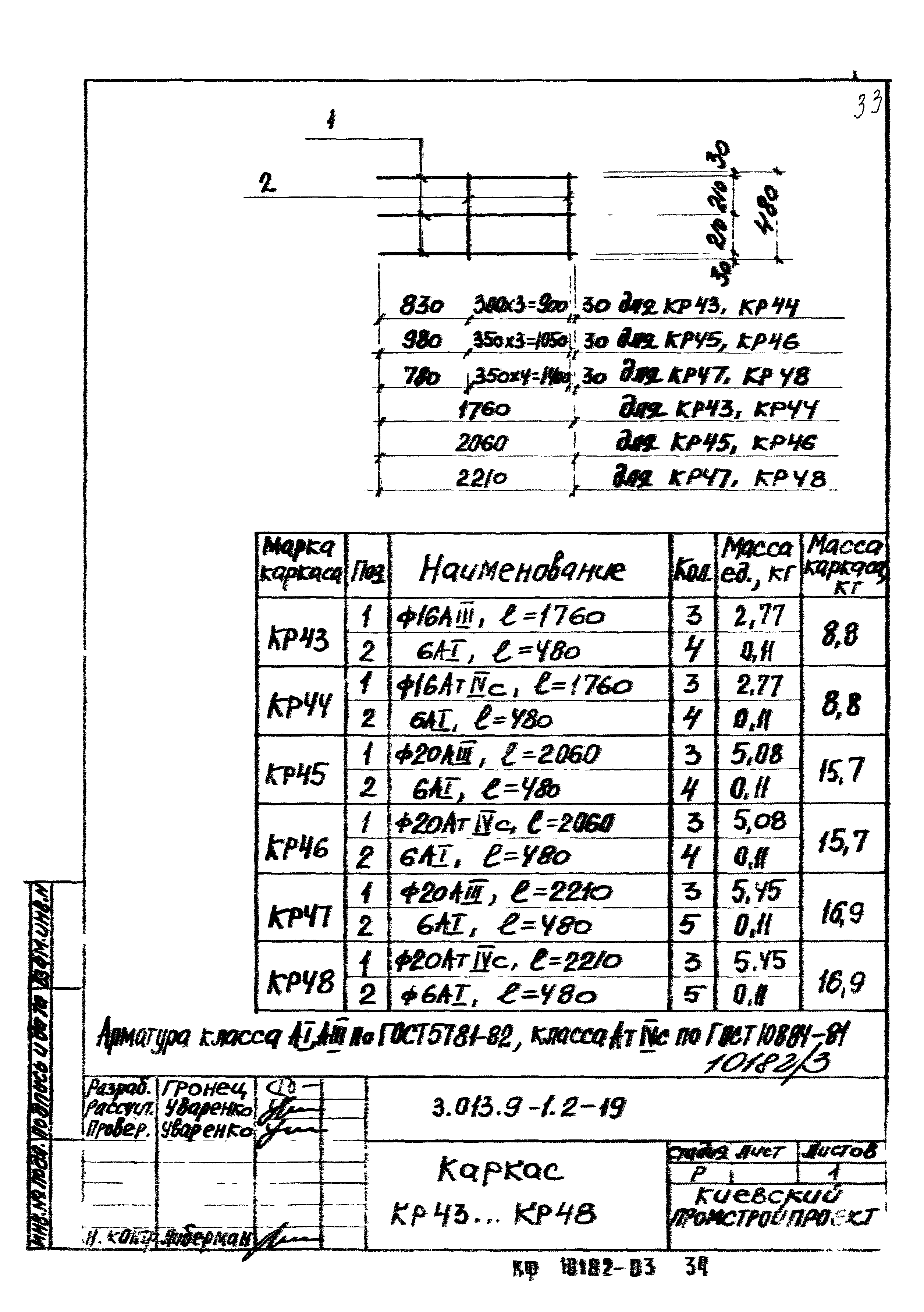 Серия 3.013.9-1