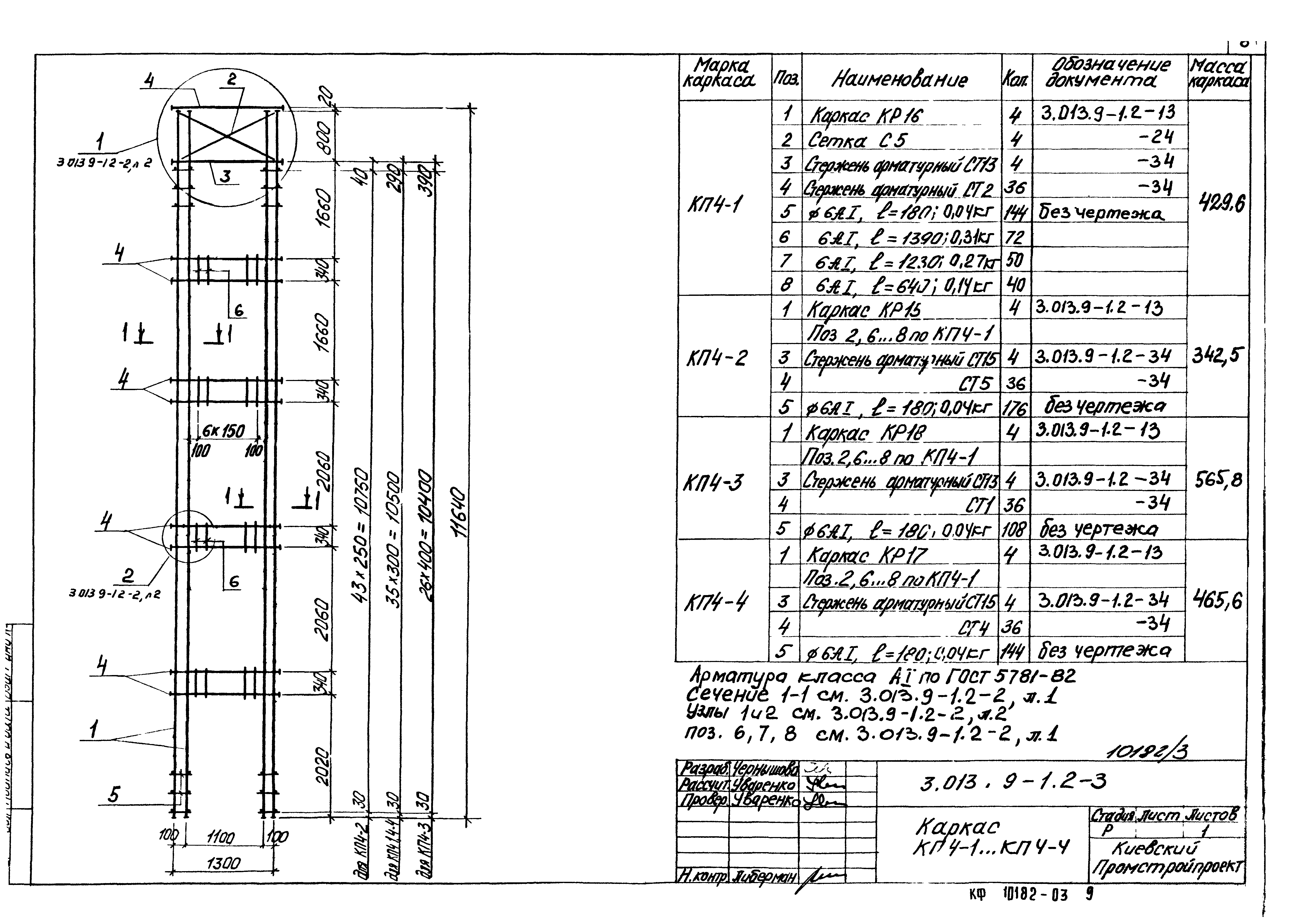 Серия 3.013.9-1