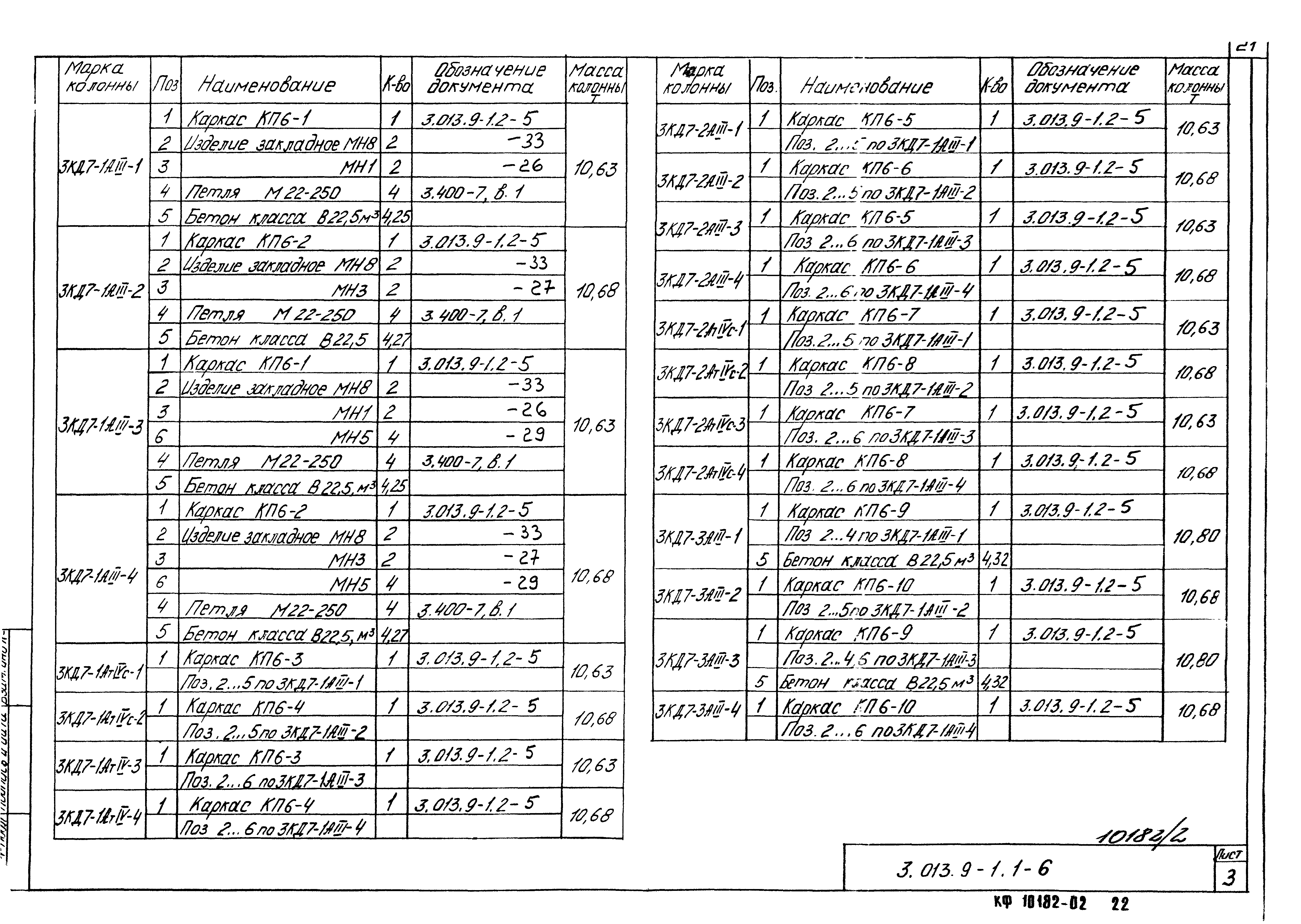 Серия 3.013.9-1