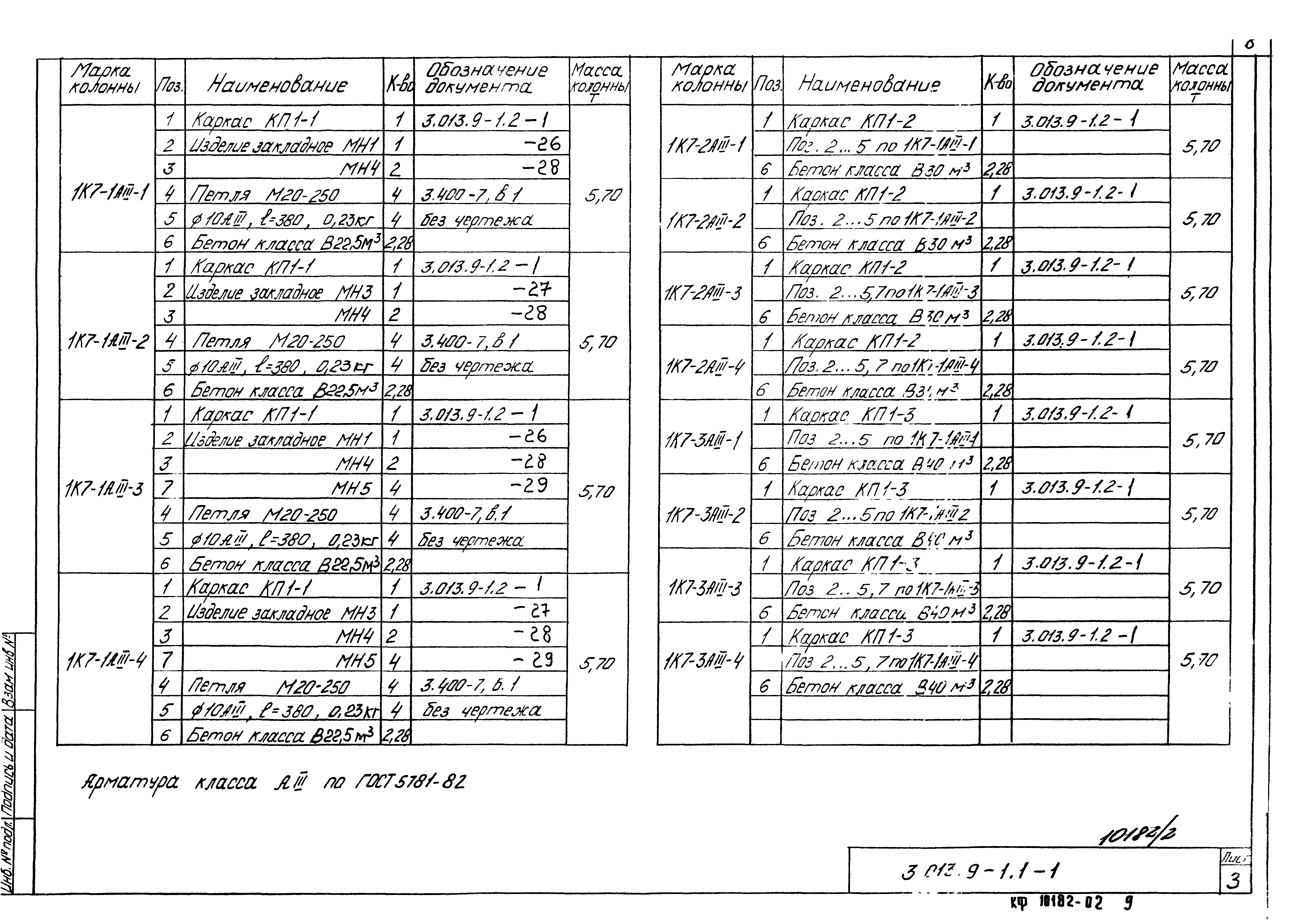 Серия 3.013.9-1