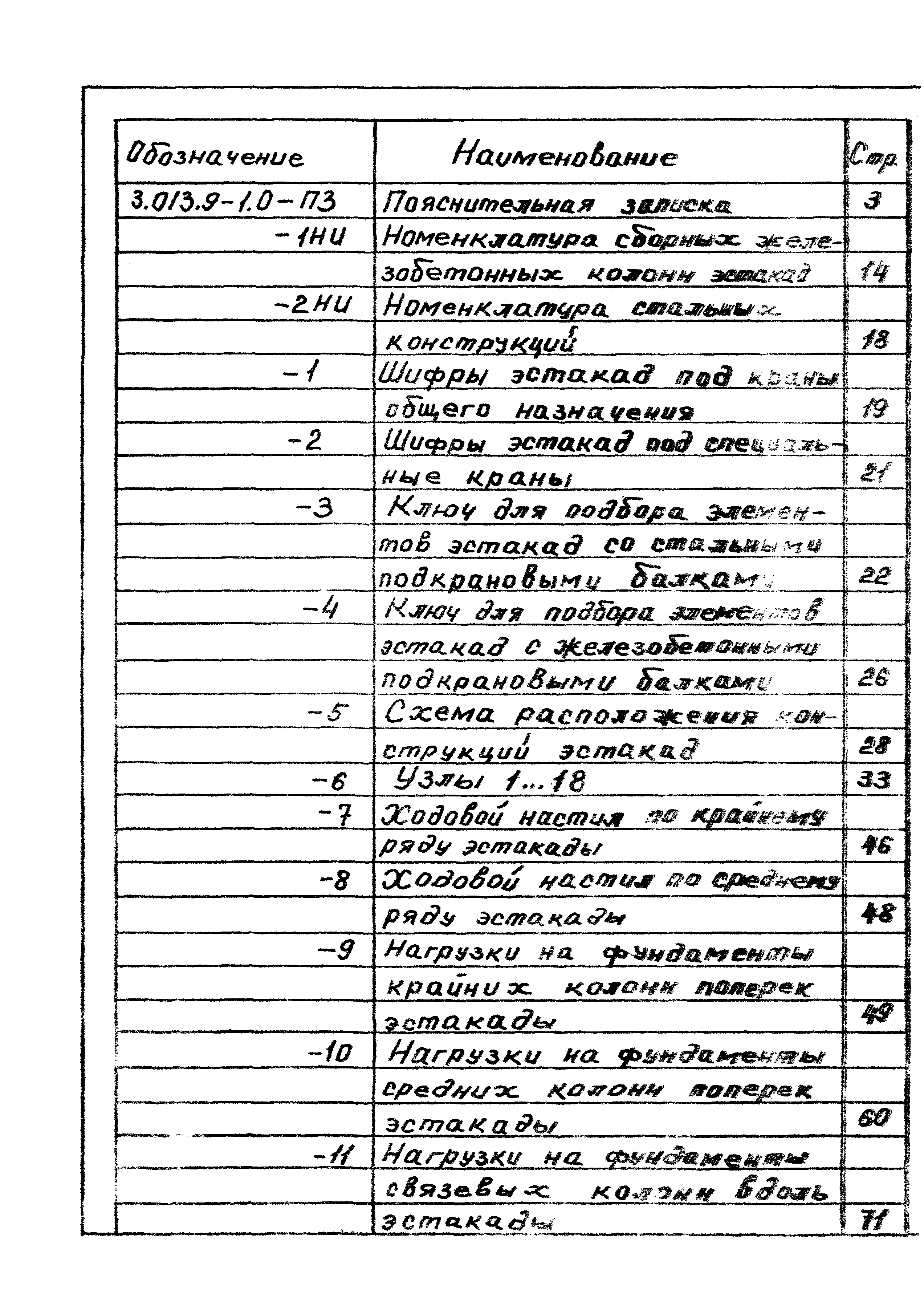 Серия 3.013.9-1