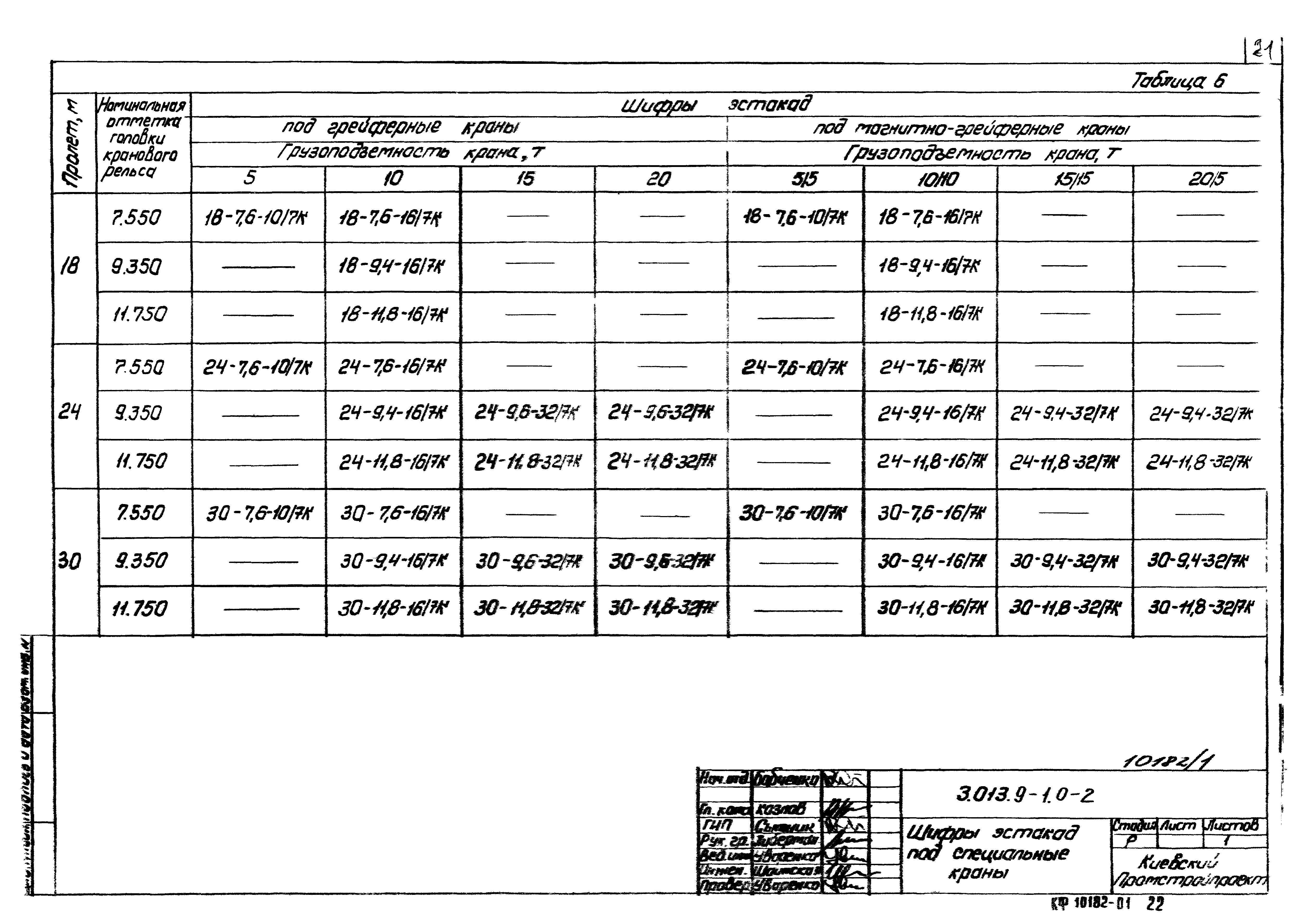 Серия 3.013.9-1