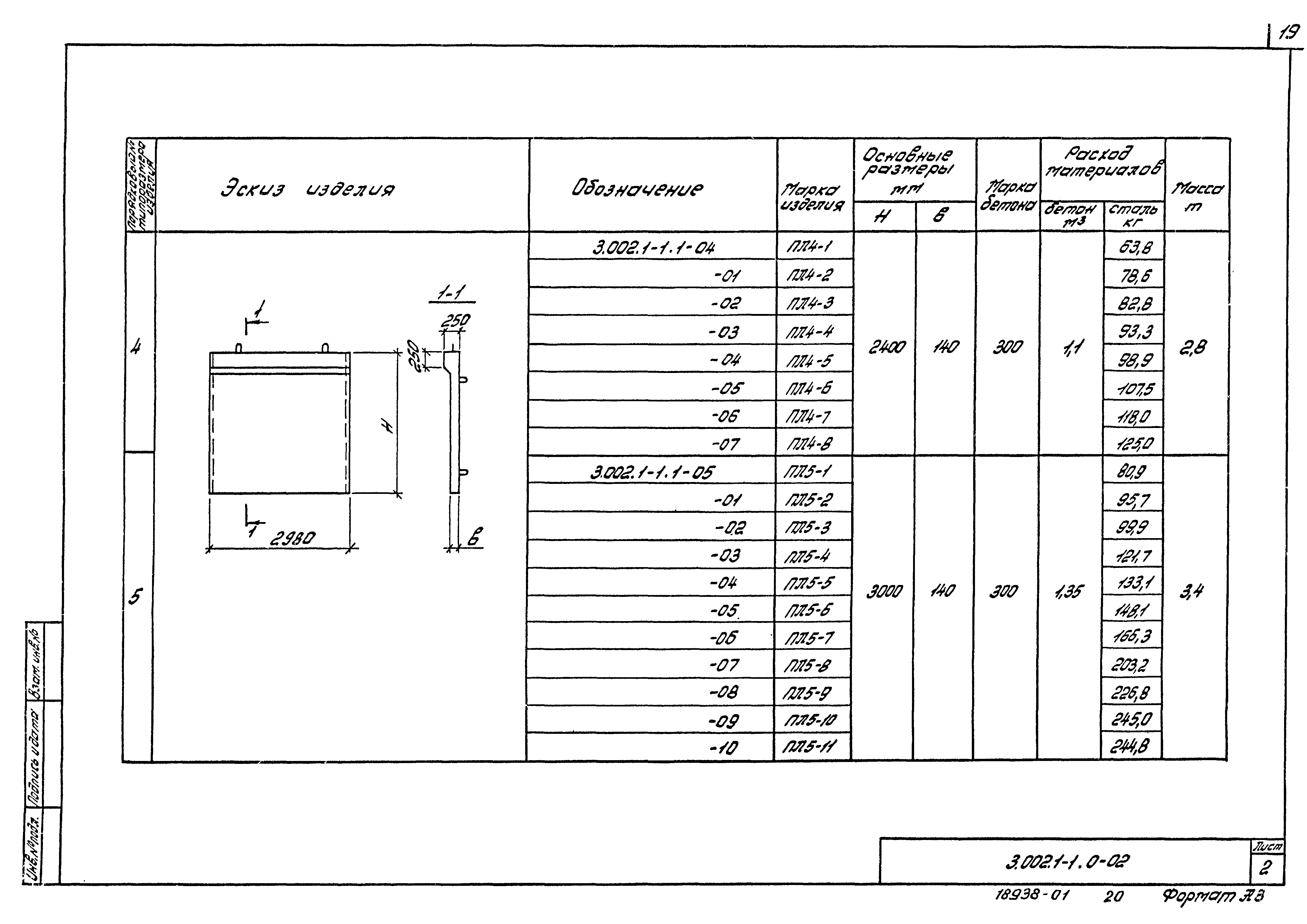 Серия 3.002.1-1