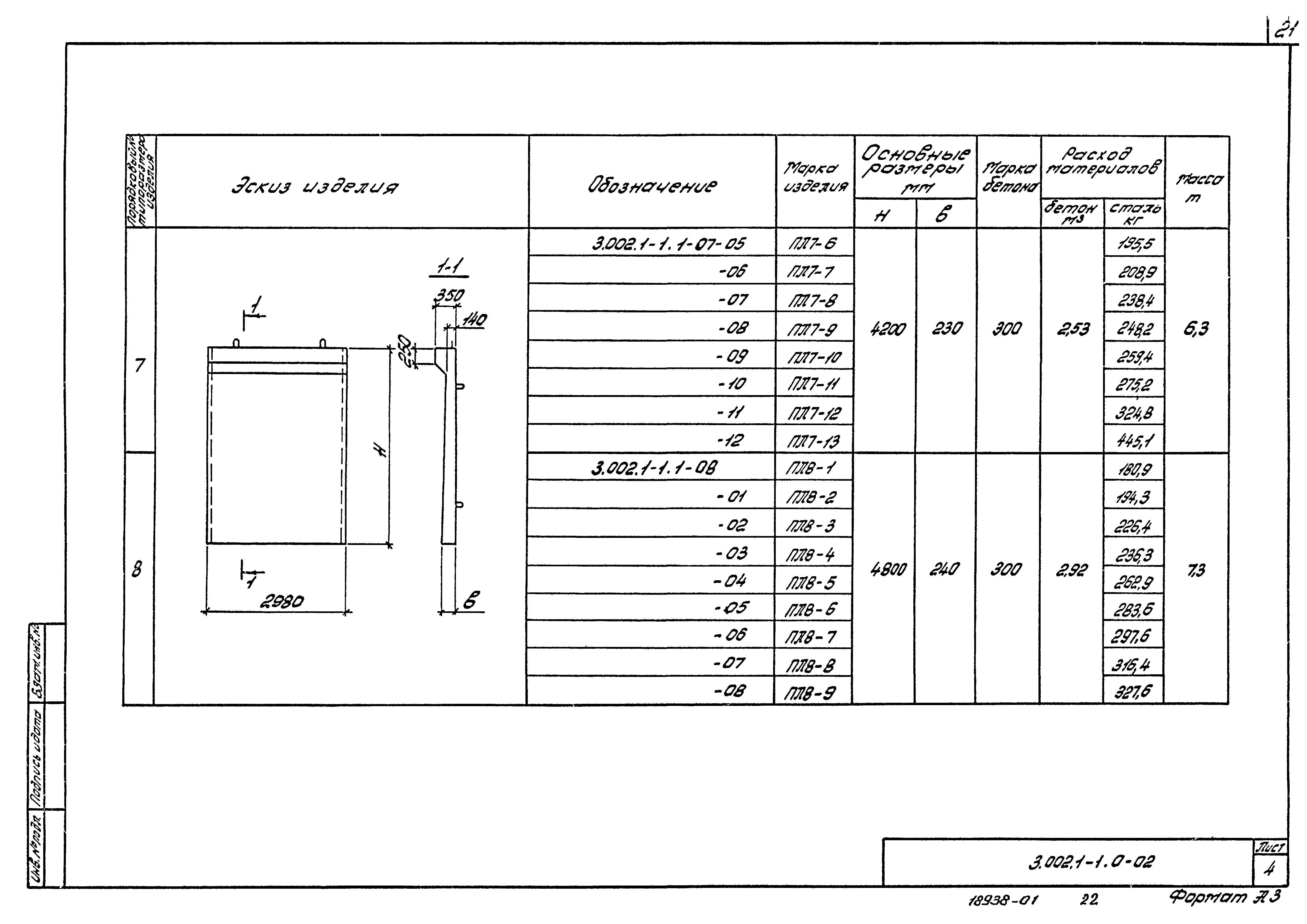 Серия 3.002.1-1