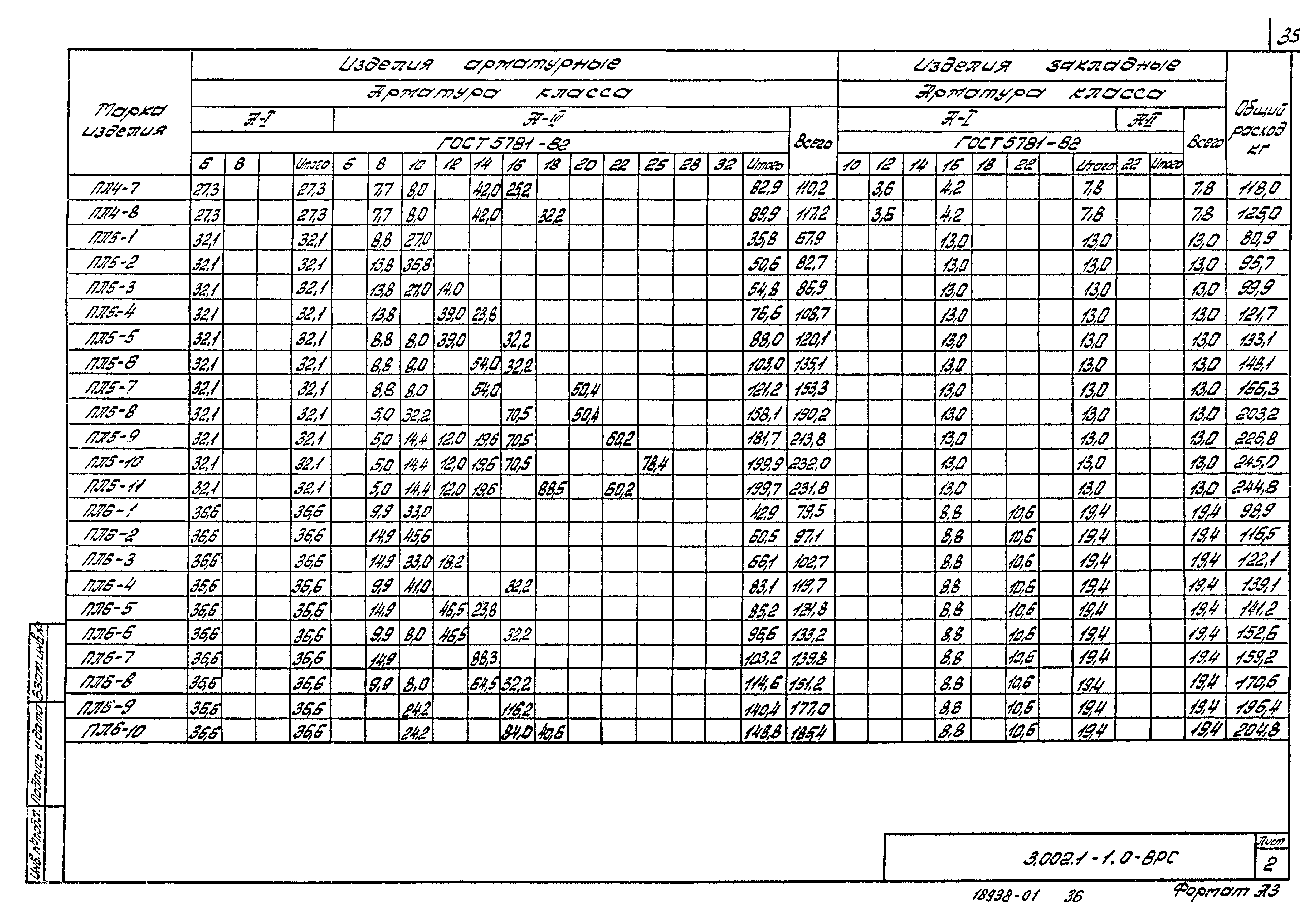 Серия 3.002.1-1