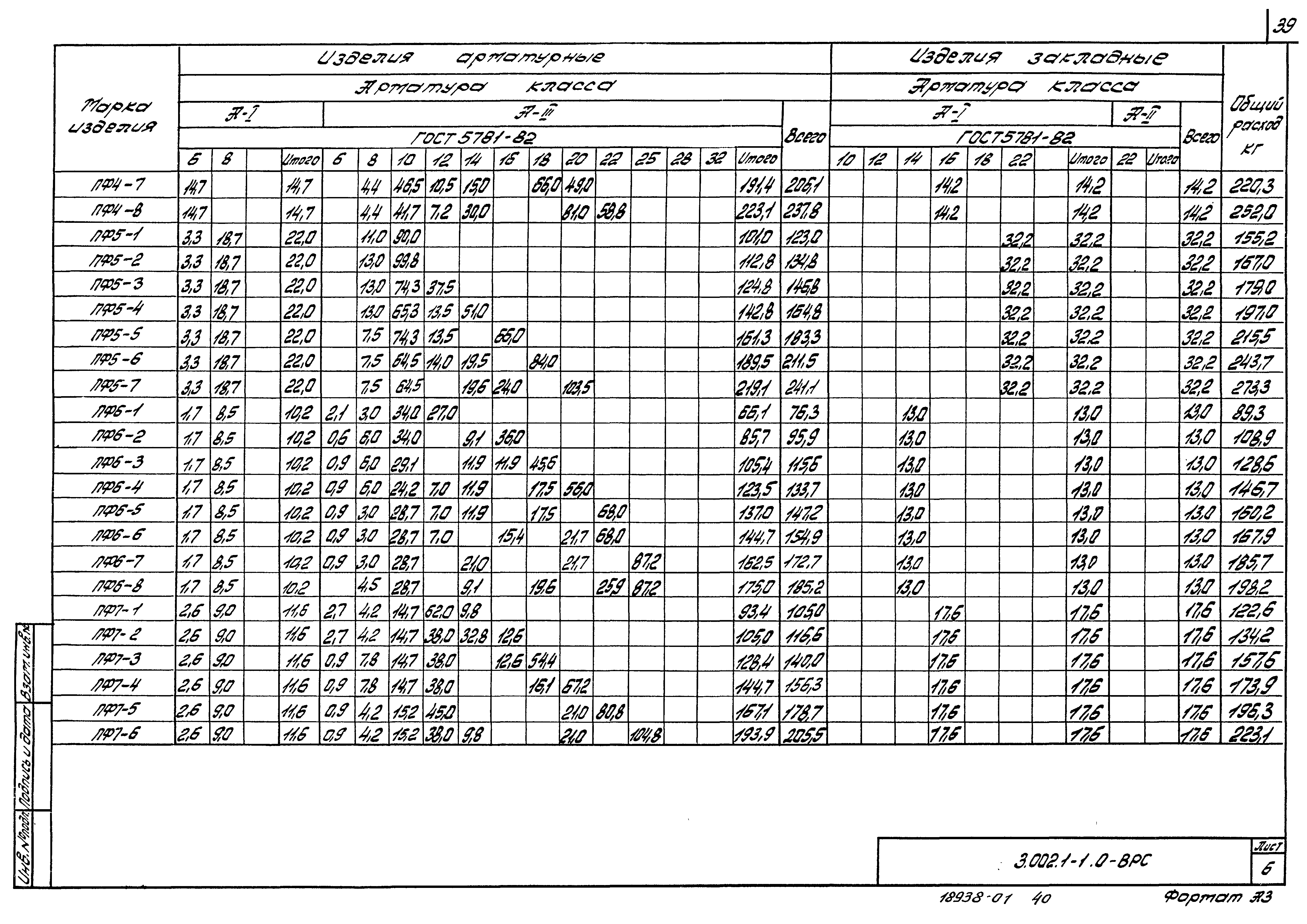 Серия 3.002.1-1