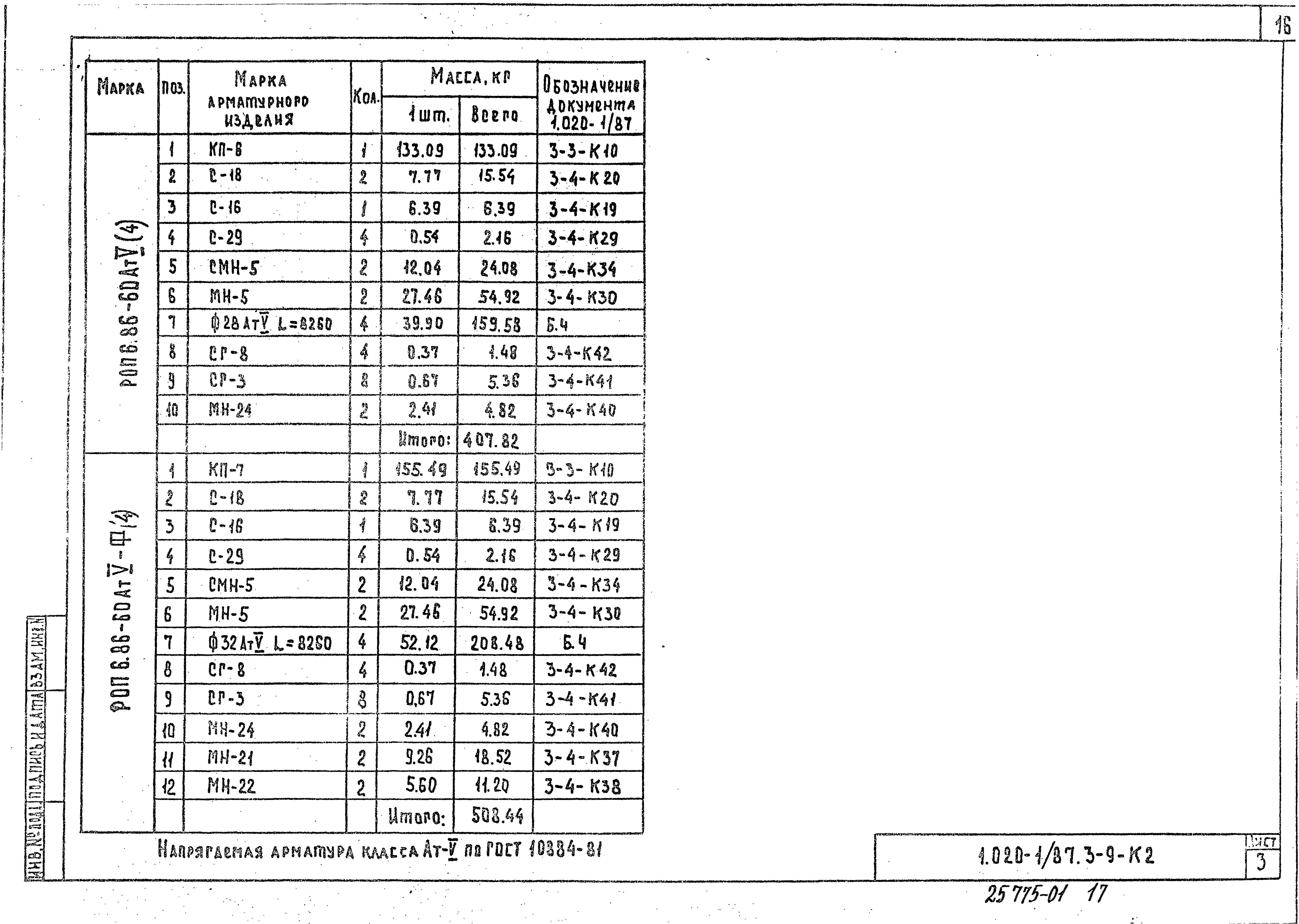 Серия 1.020-1/87