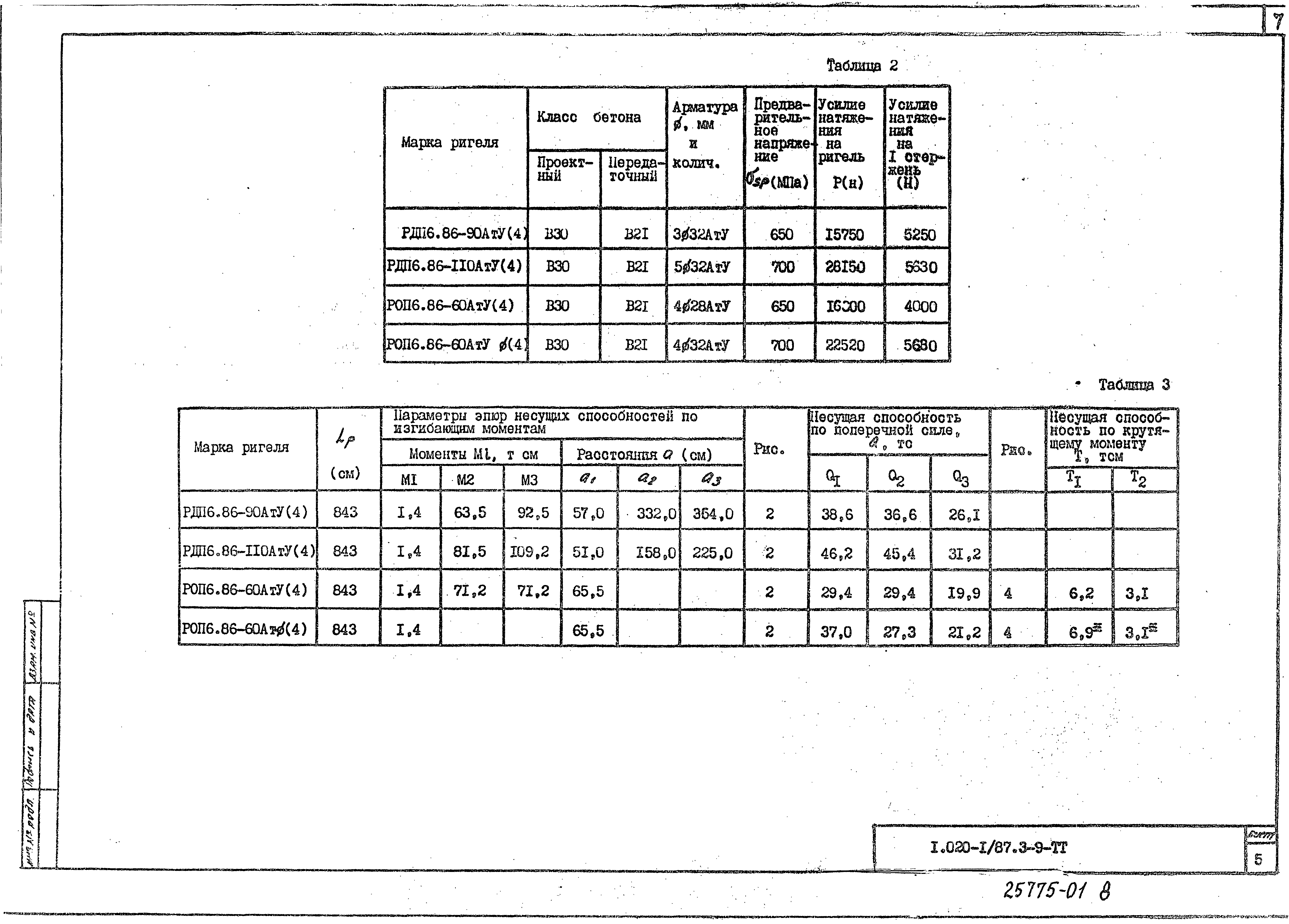 Серия 1.020-1/87