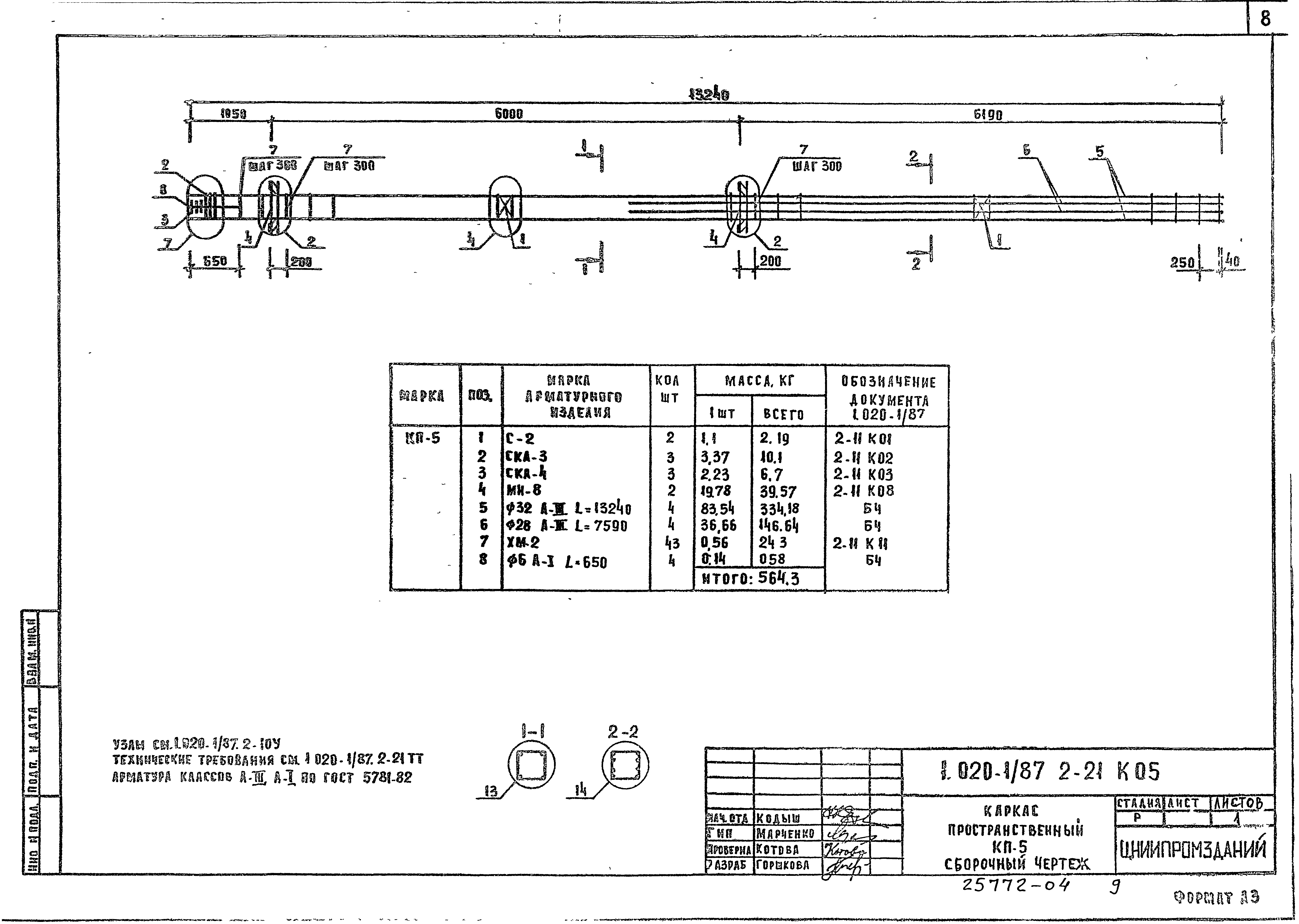 Серия 1.020-1/87