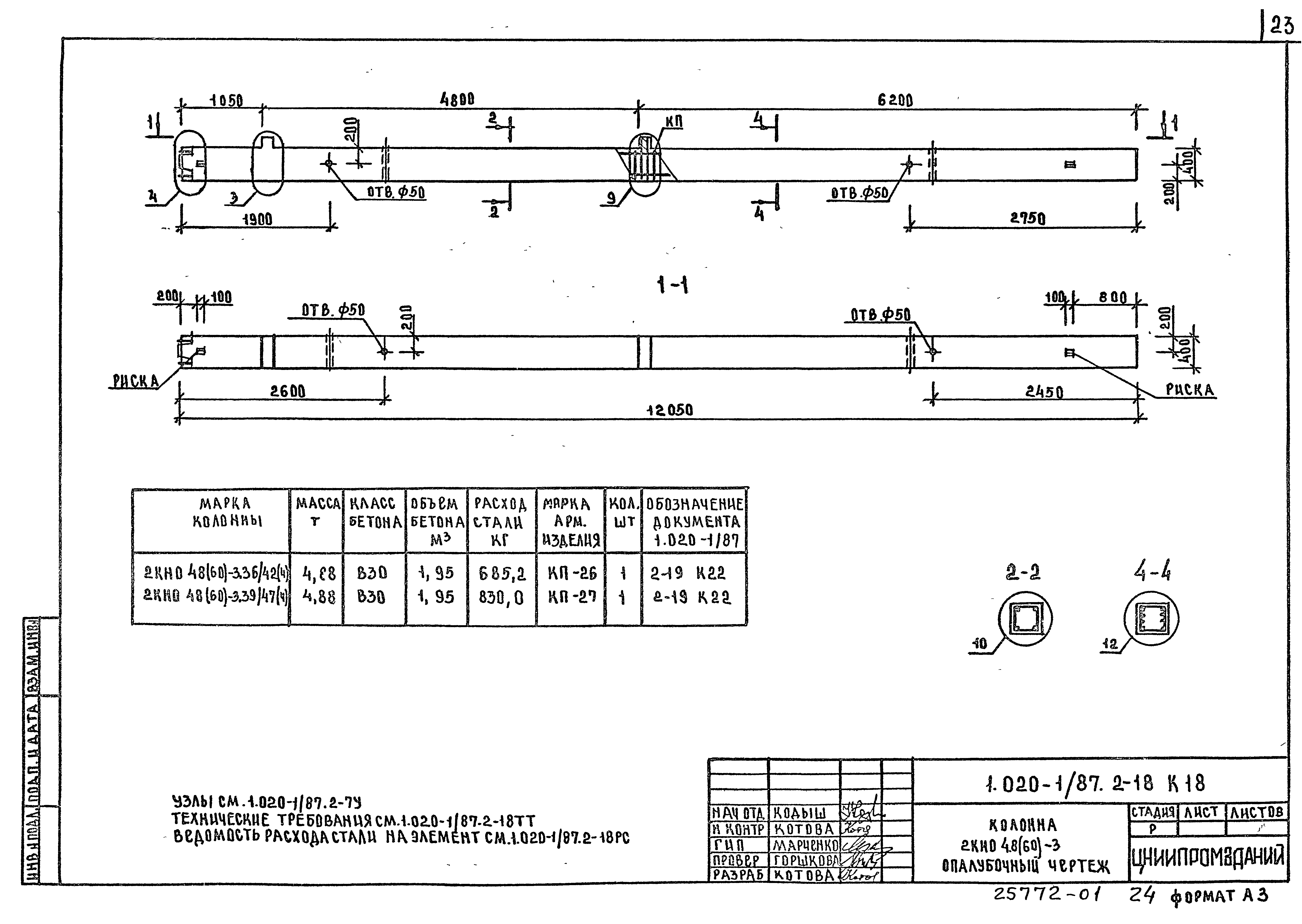 Серия 1.020-1/87