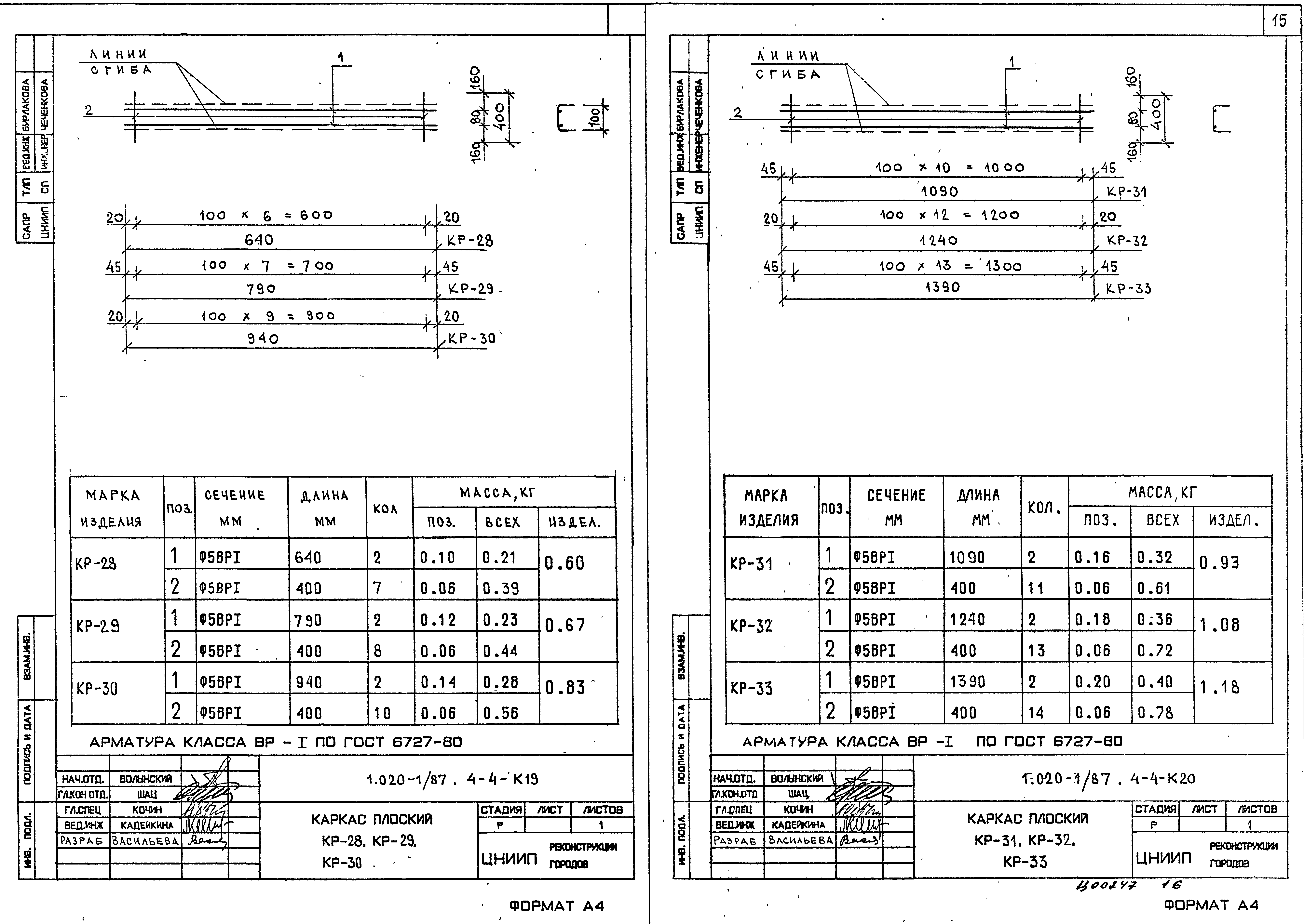 Серия 1.020-1/87