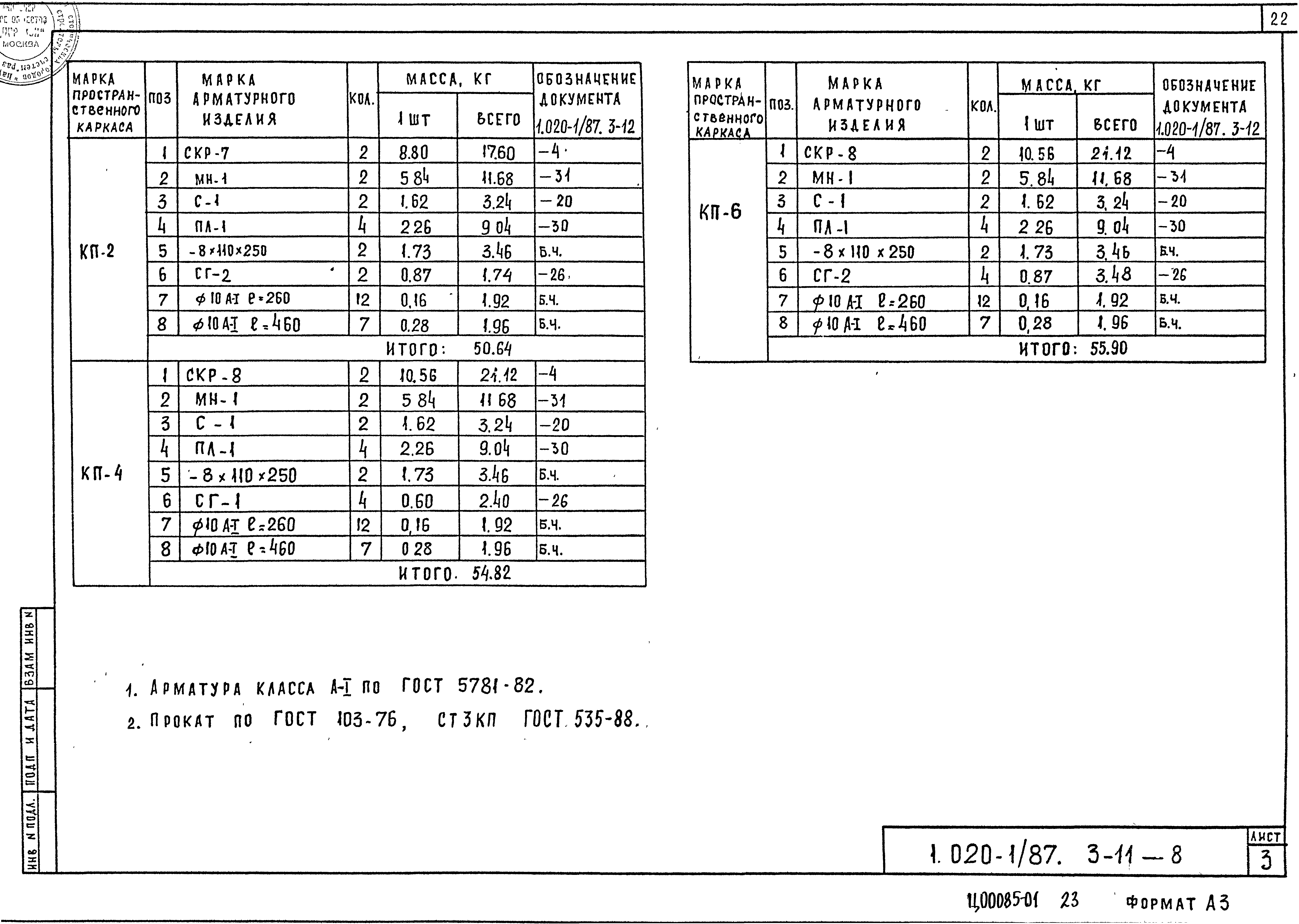 Серия 1.020-1/87