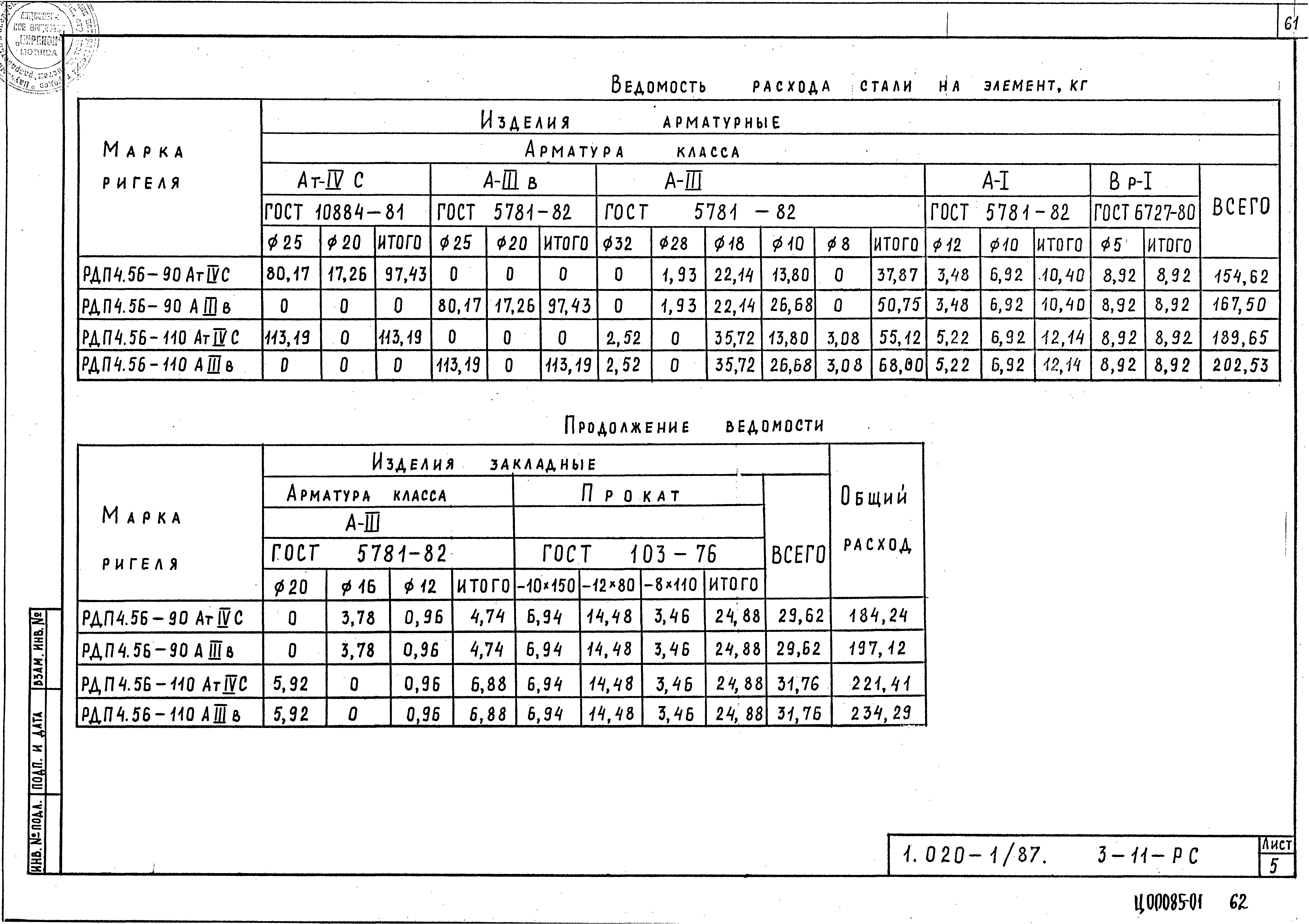 Серия 1.020-1/87