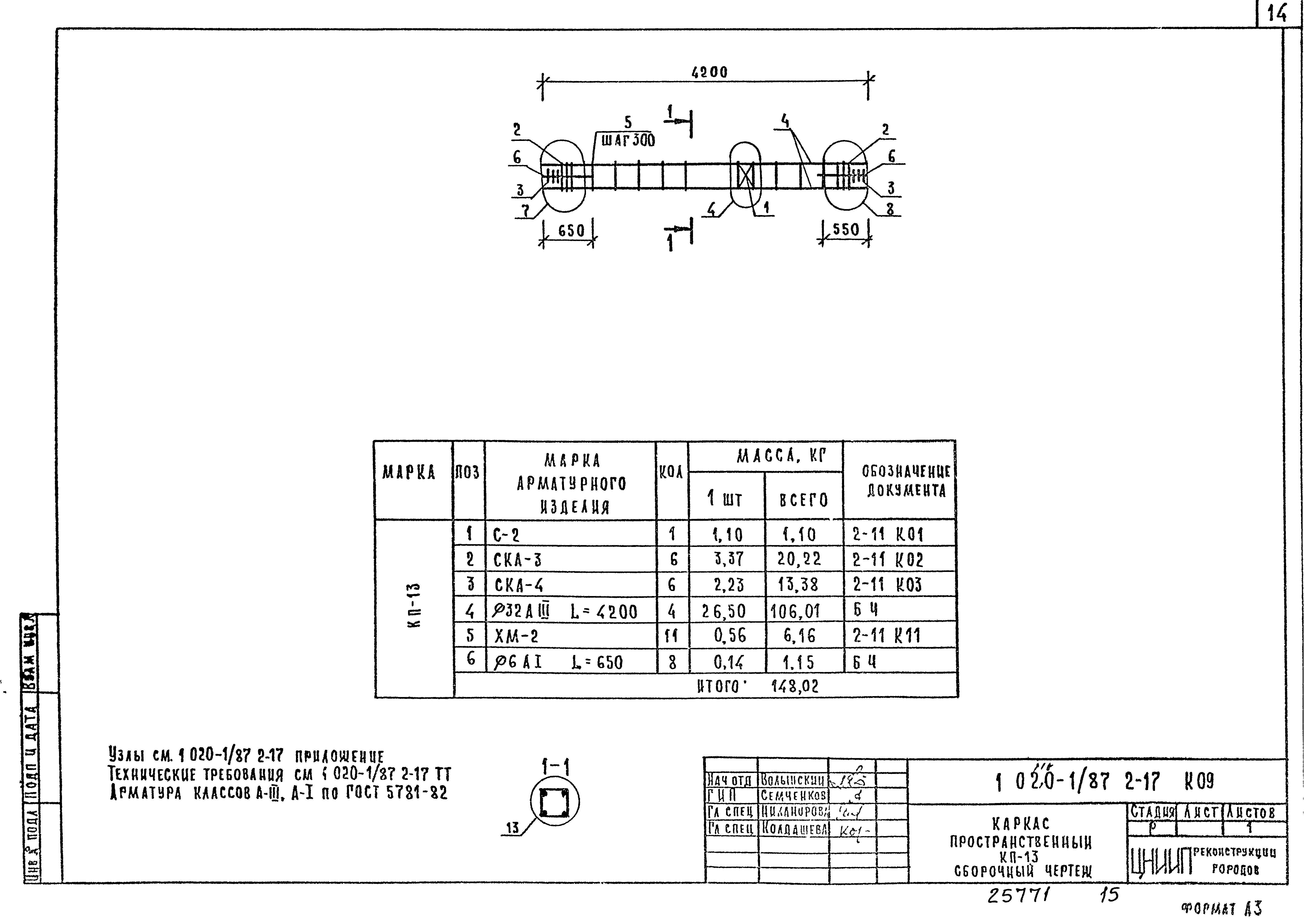 Серия 1.020-1/87