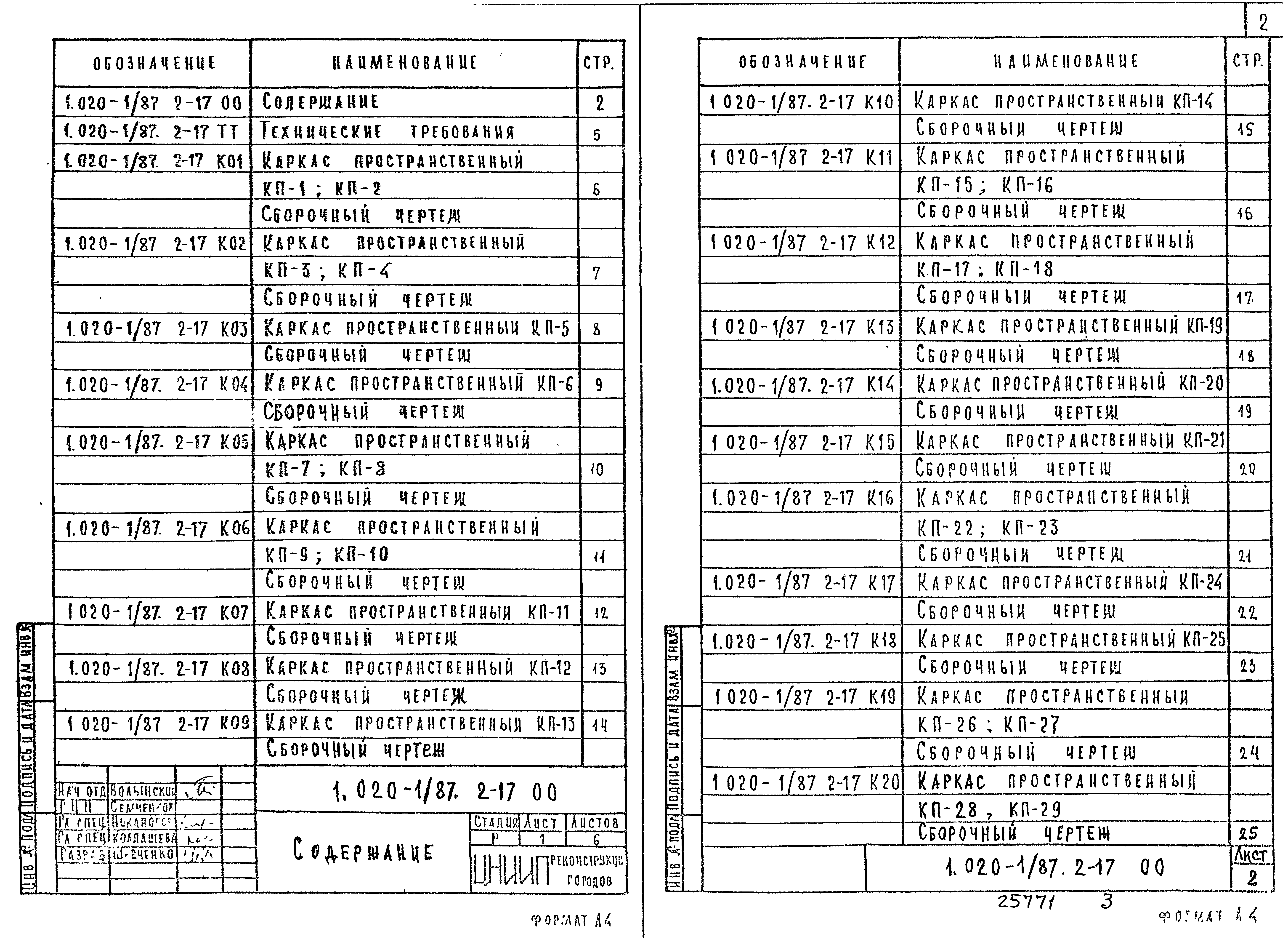 Серия 1.020-1/87