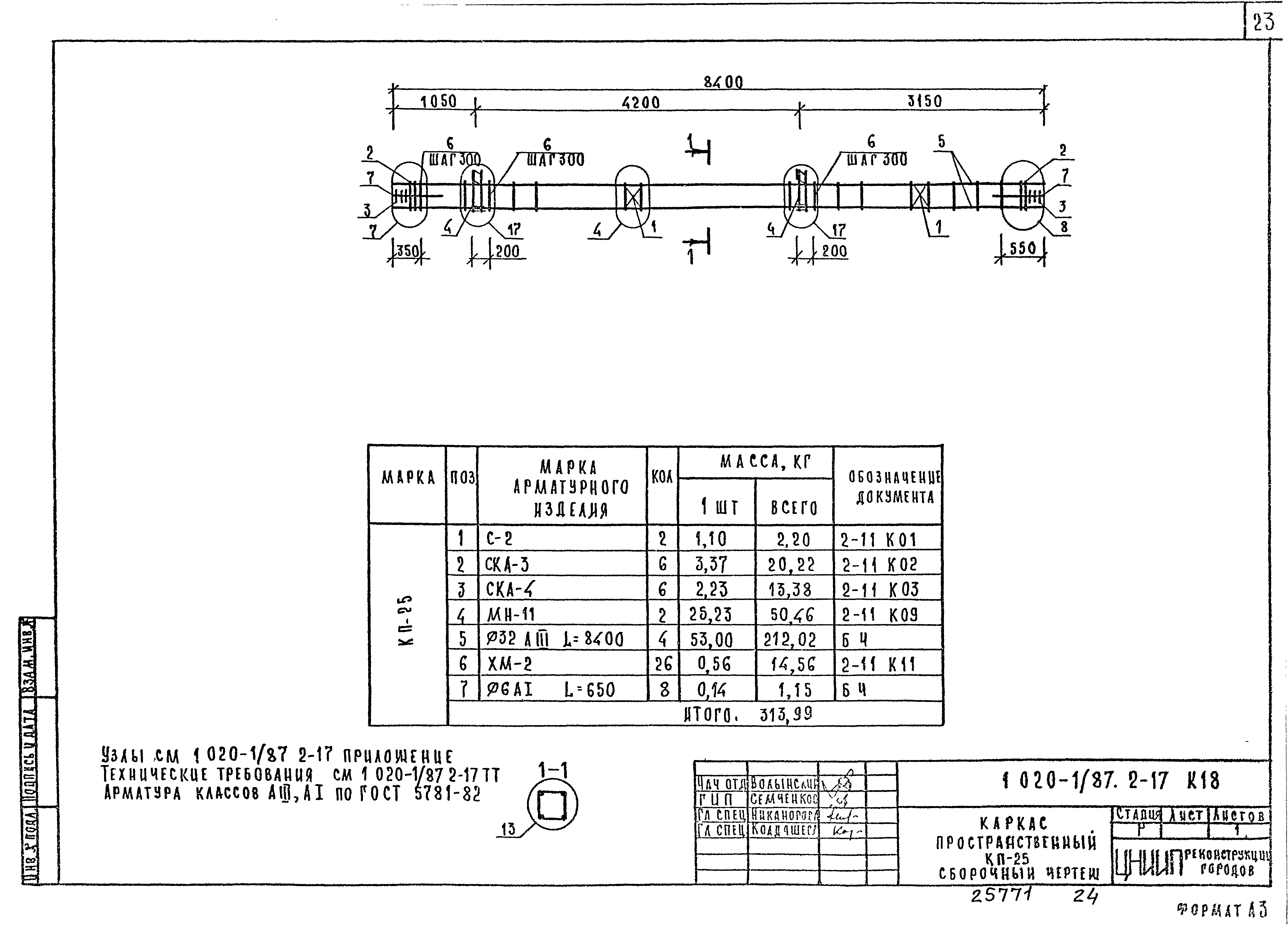 Серия 1.020-1/87