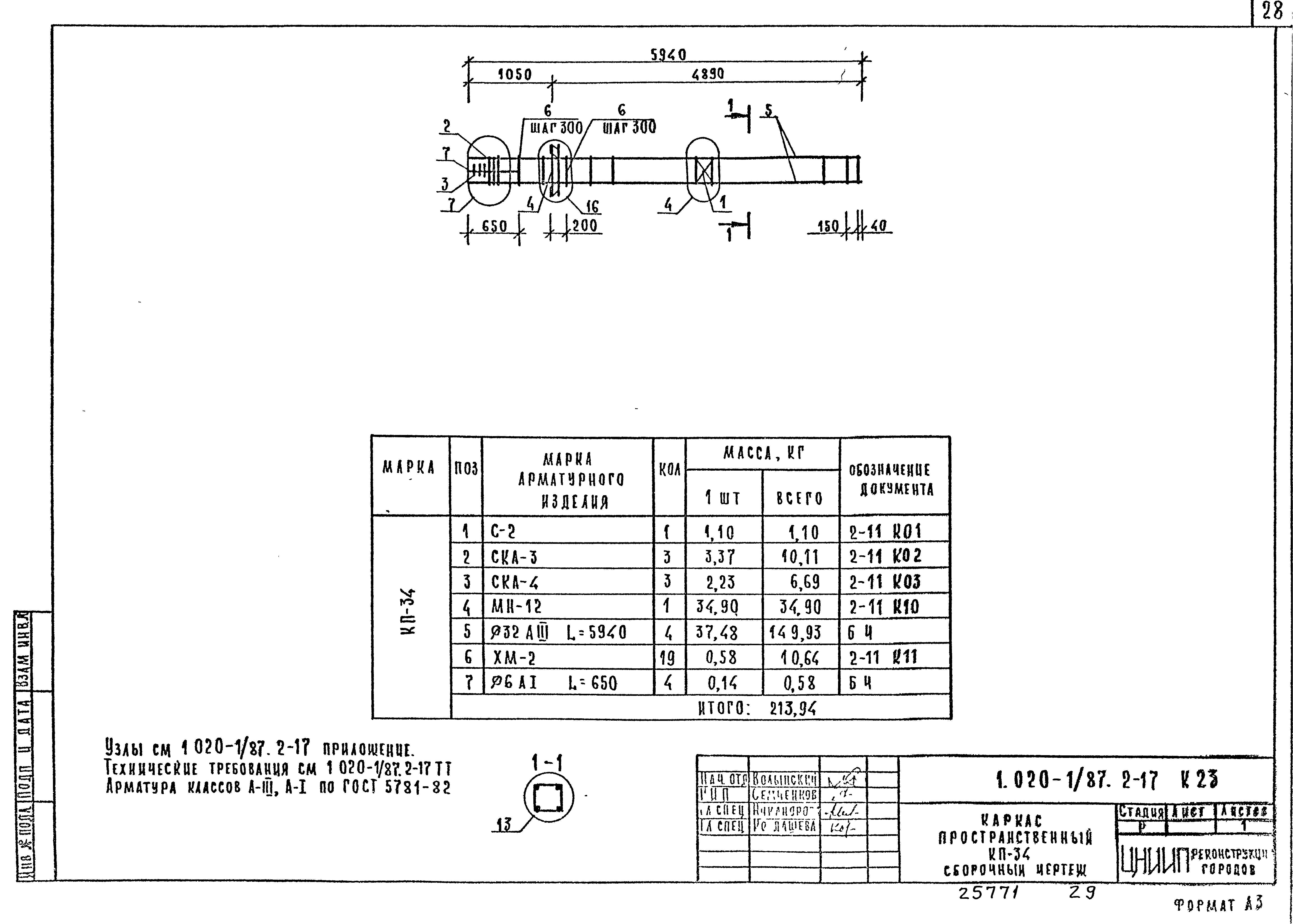 Серия 1.020-1/87