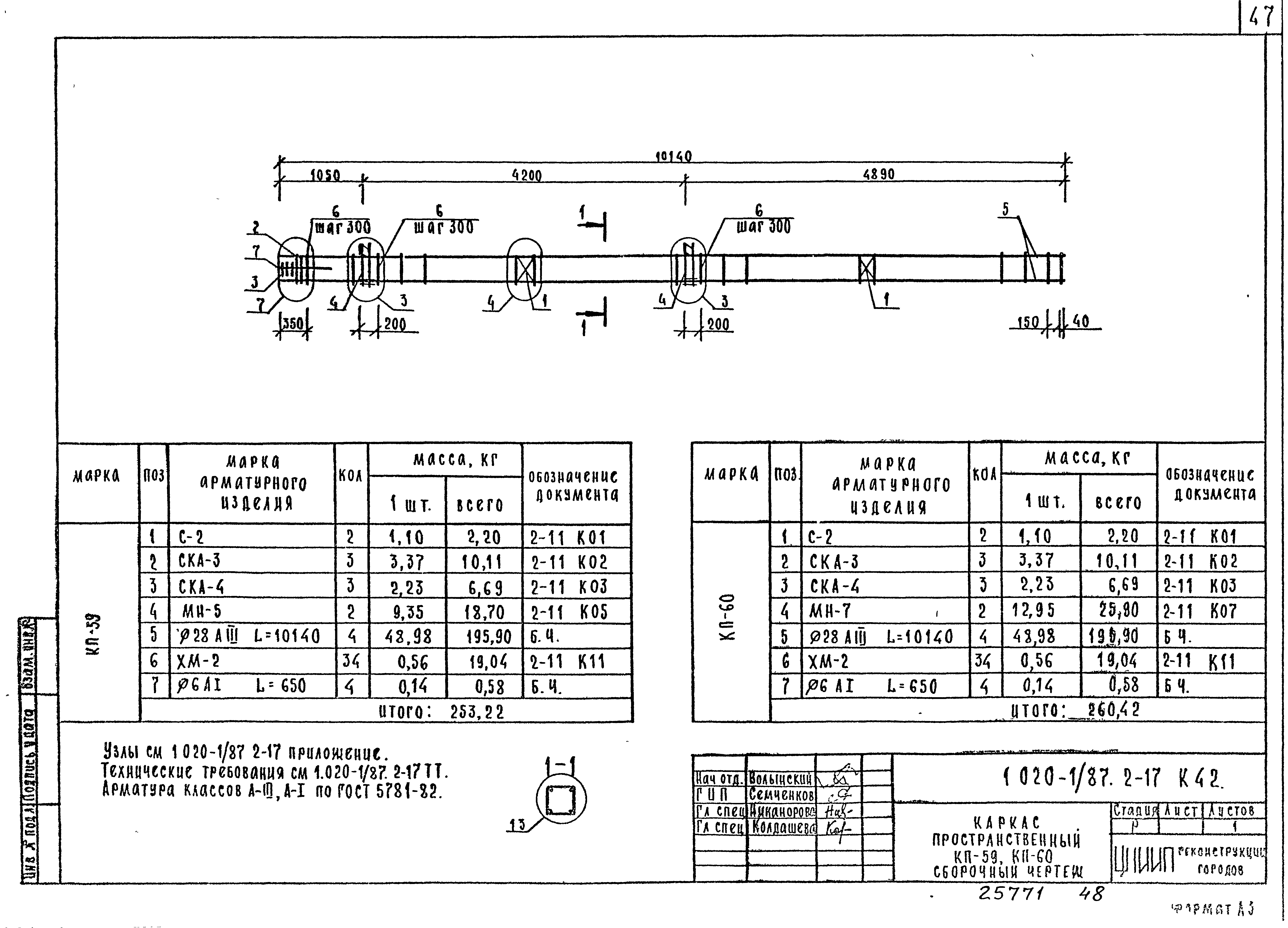 Серия 1.020-1/87