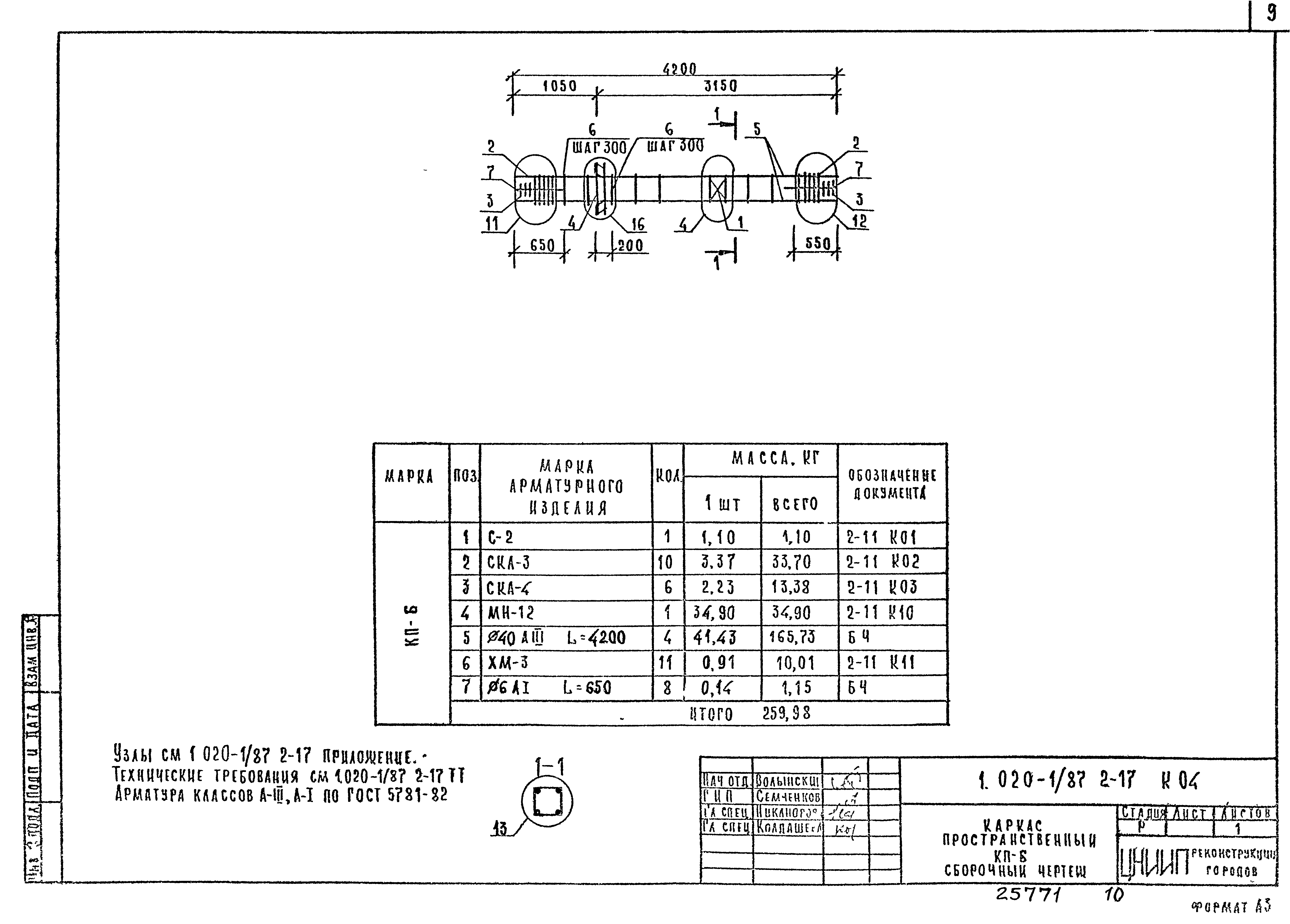 Серия 1.020-1/87