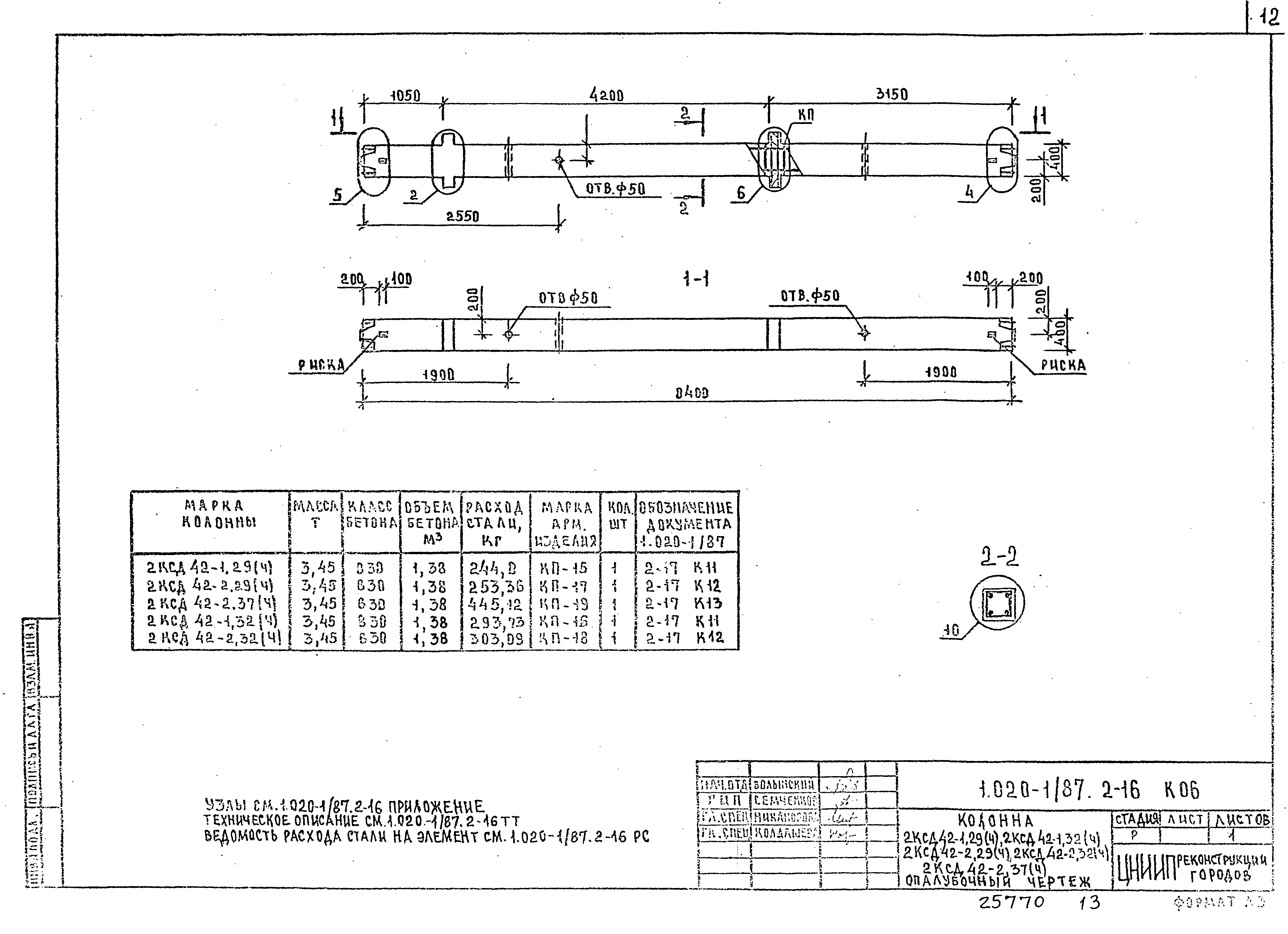 Серия 1.020-1/87