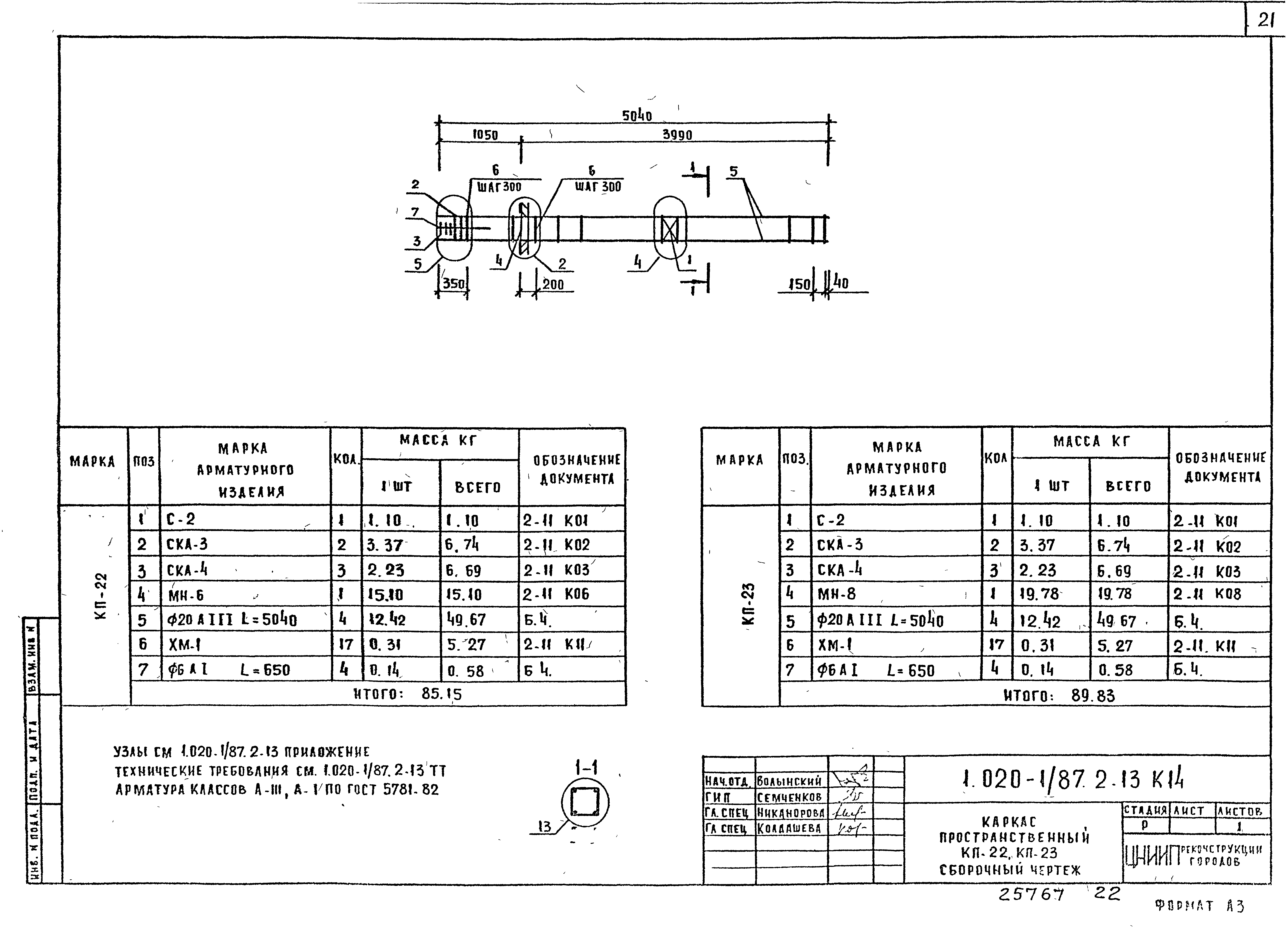 Серия 1.020-1/87