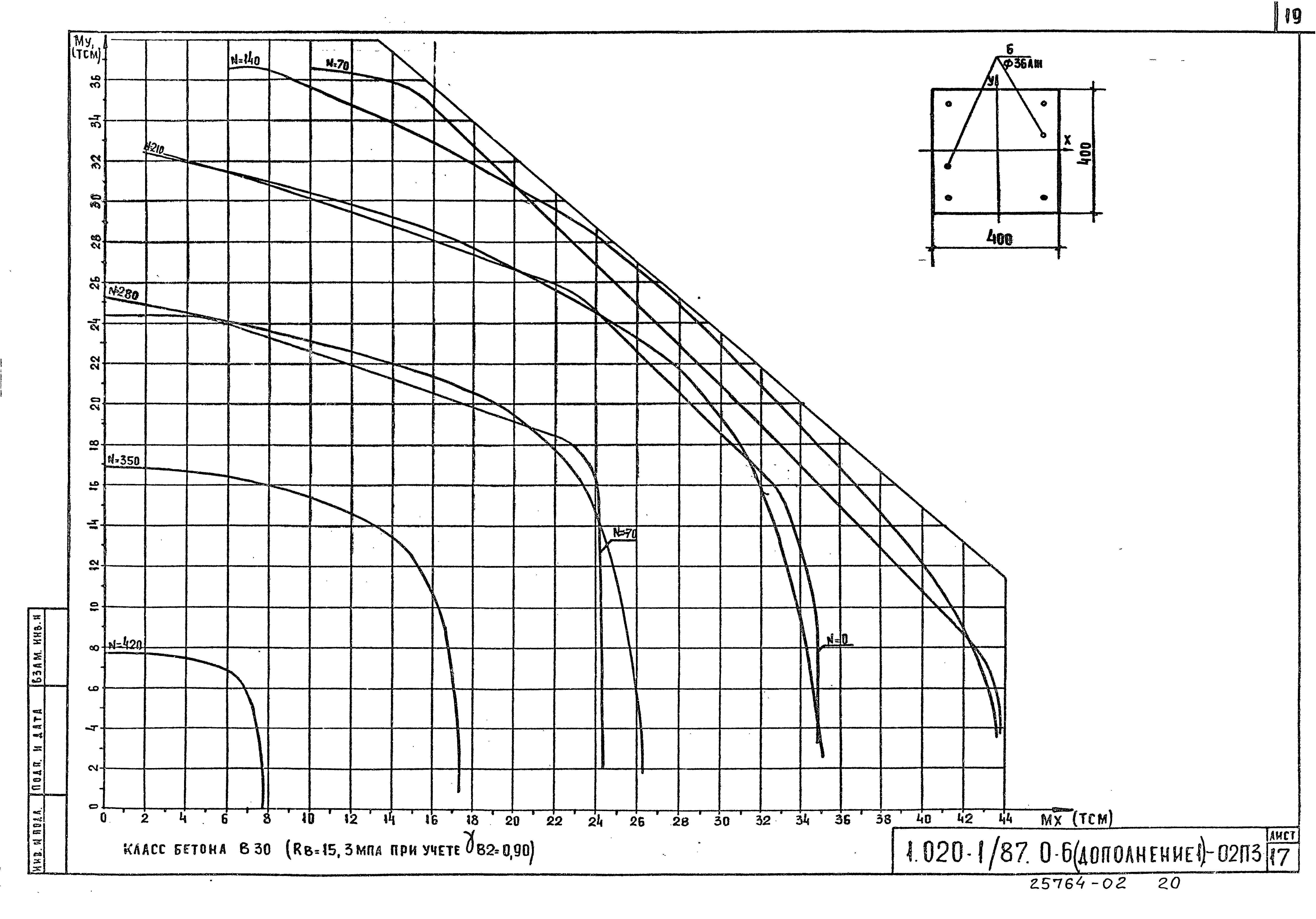 Серия 1.020-1/87