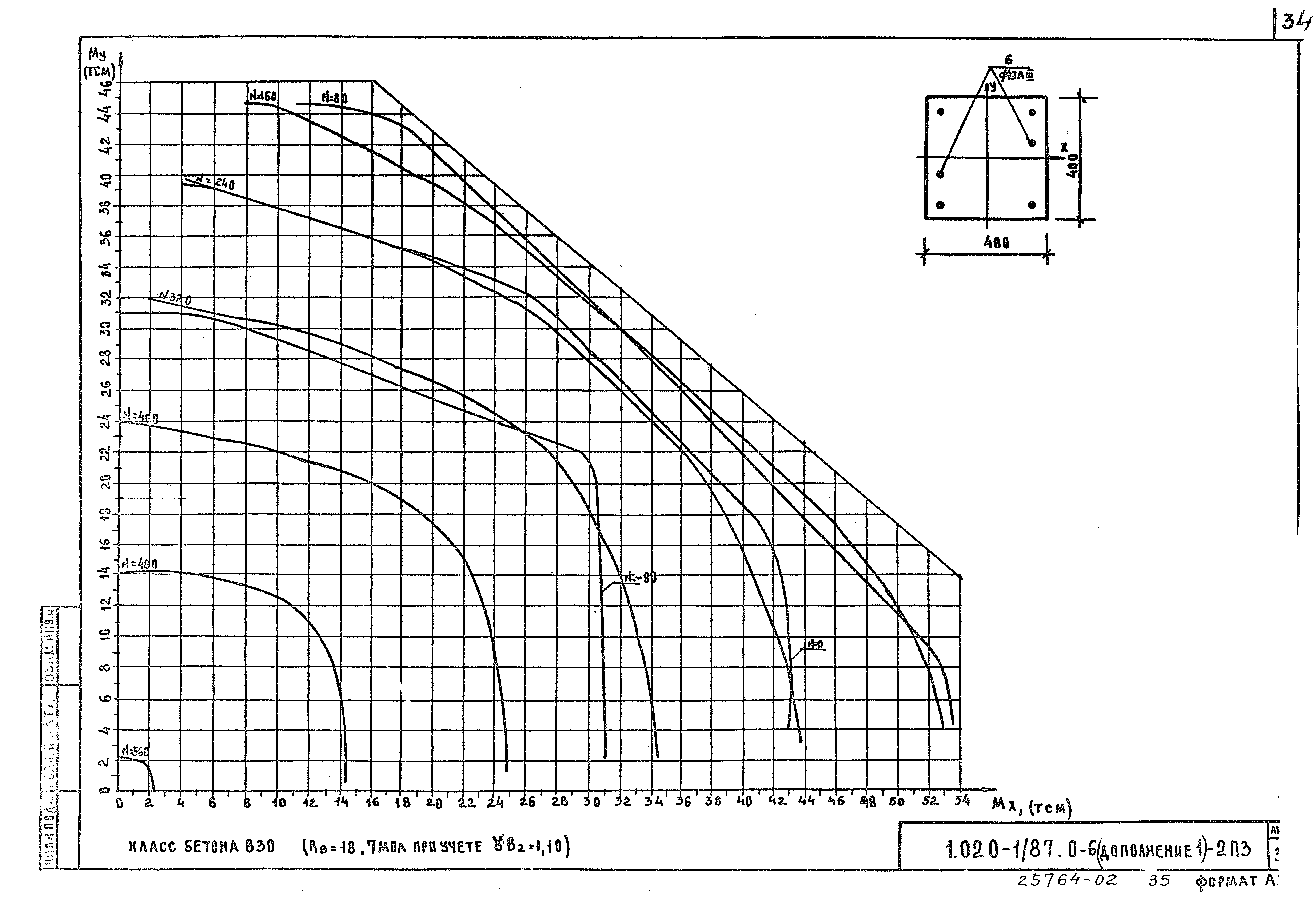 Серия 1.020-1/87