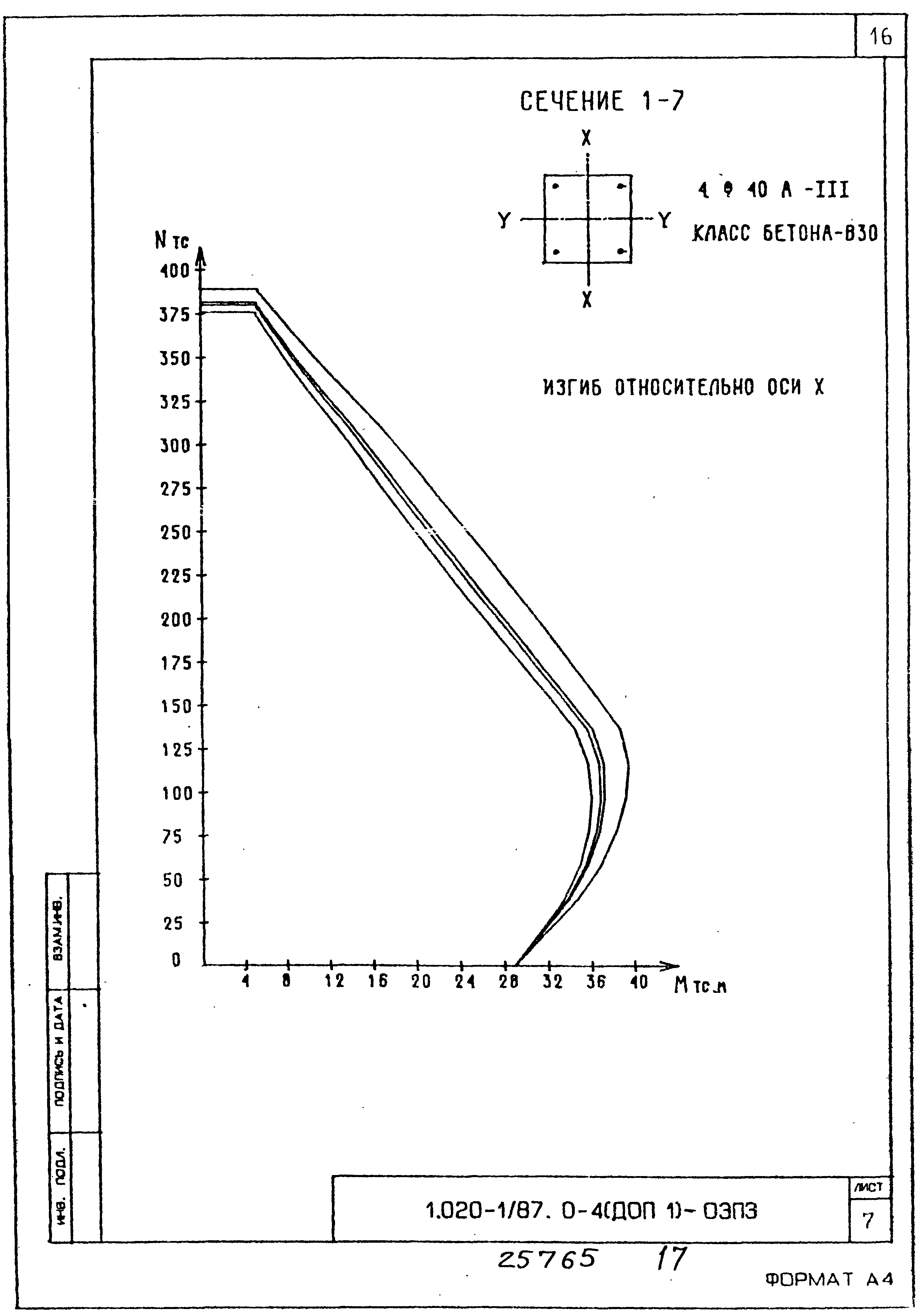 Серия 1.020-1/87