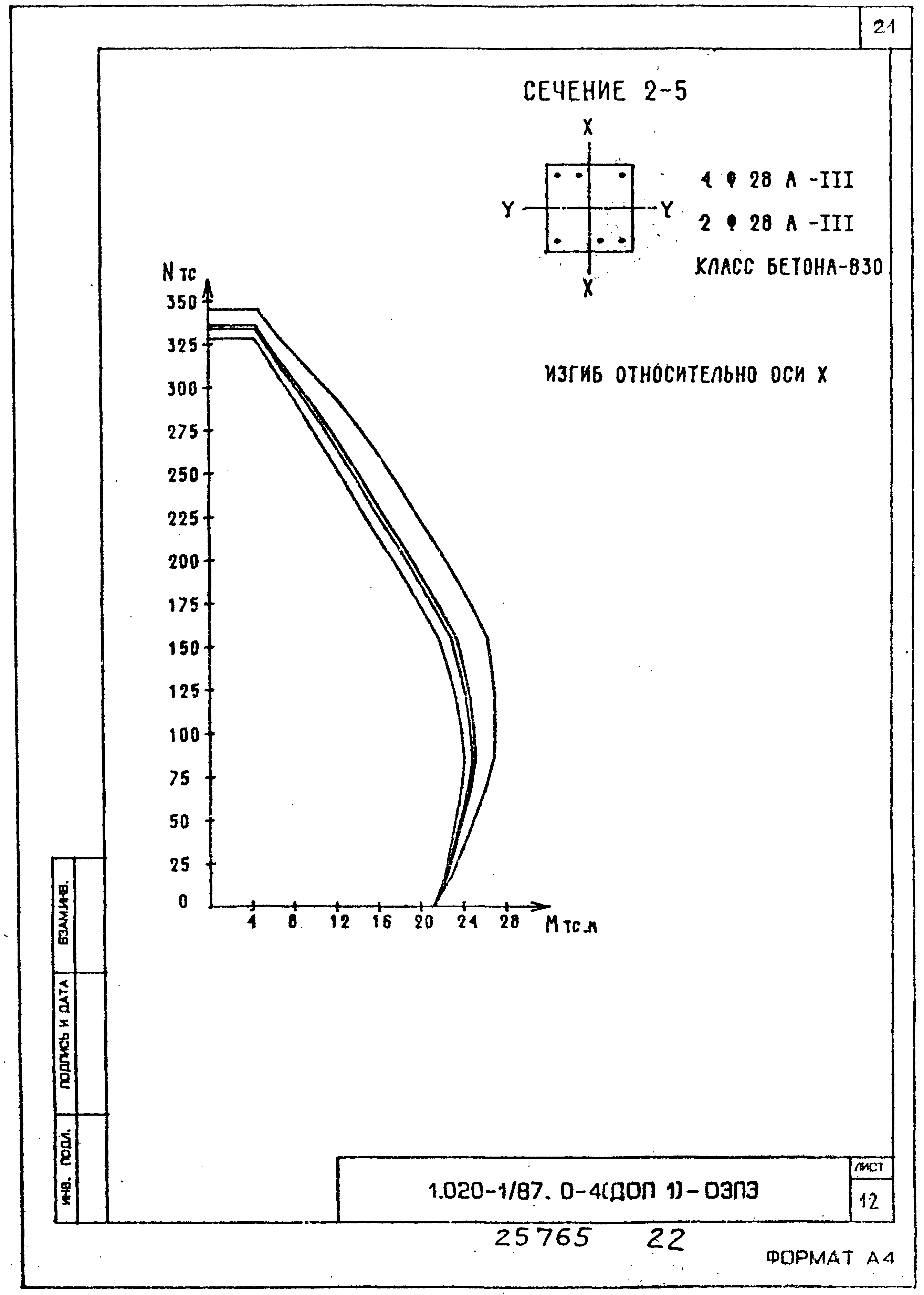 Серия 1.020-1/87