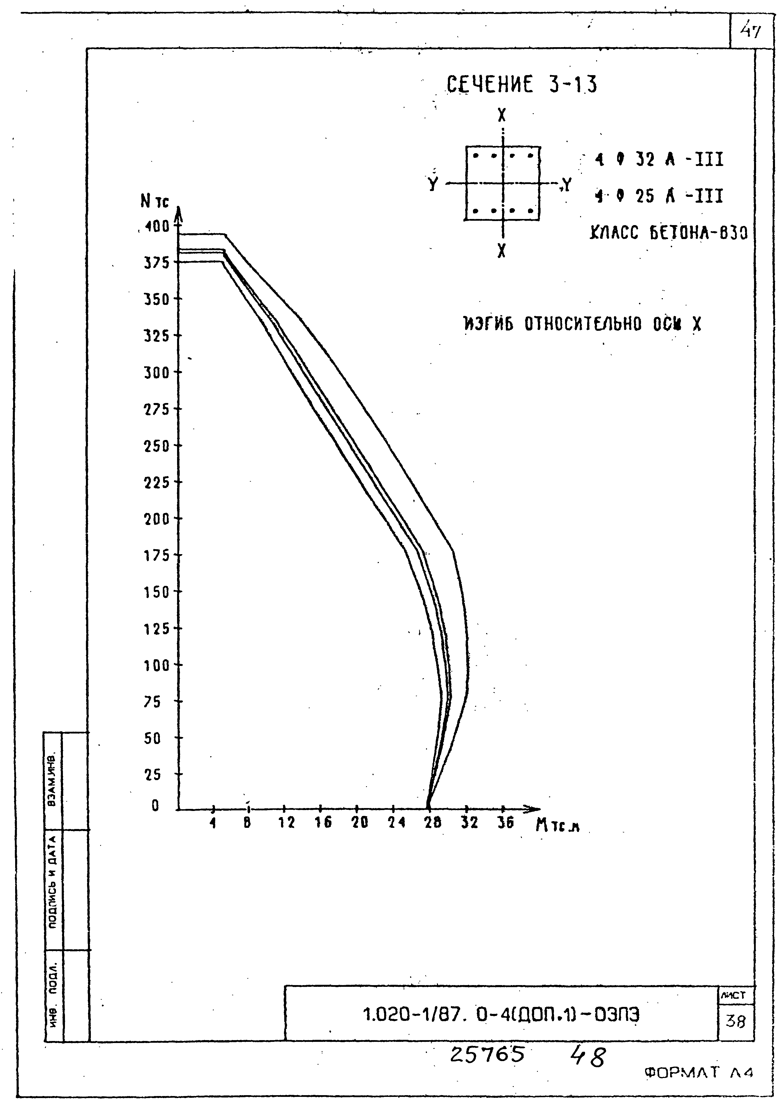 Серия 1.020-1/87