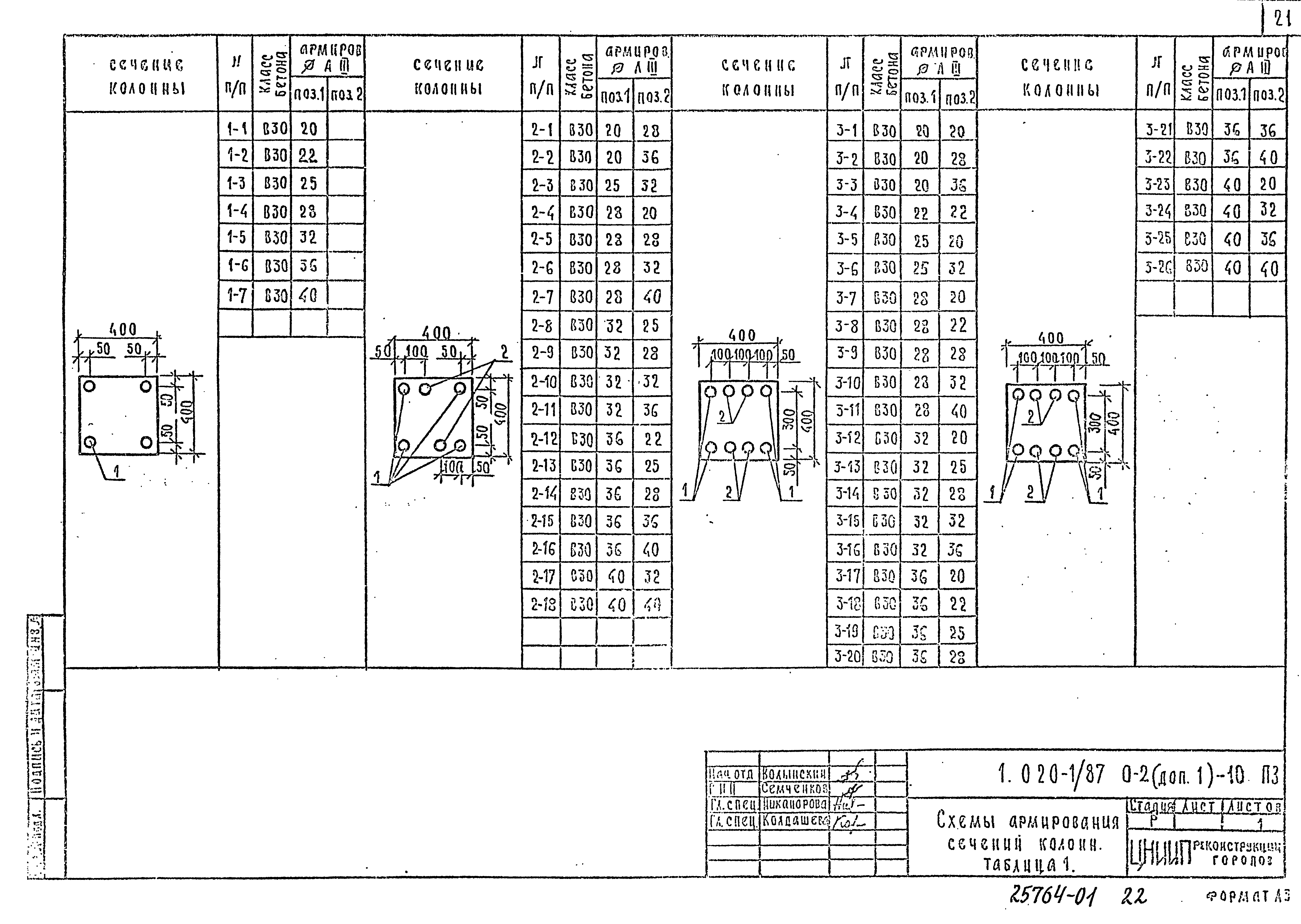 Серия 1.020-1/87