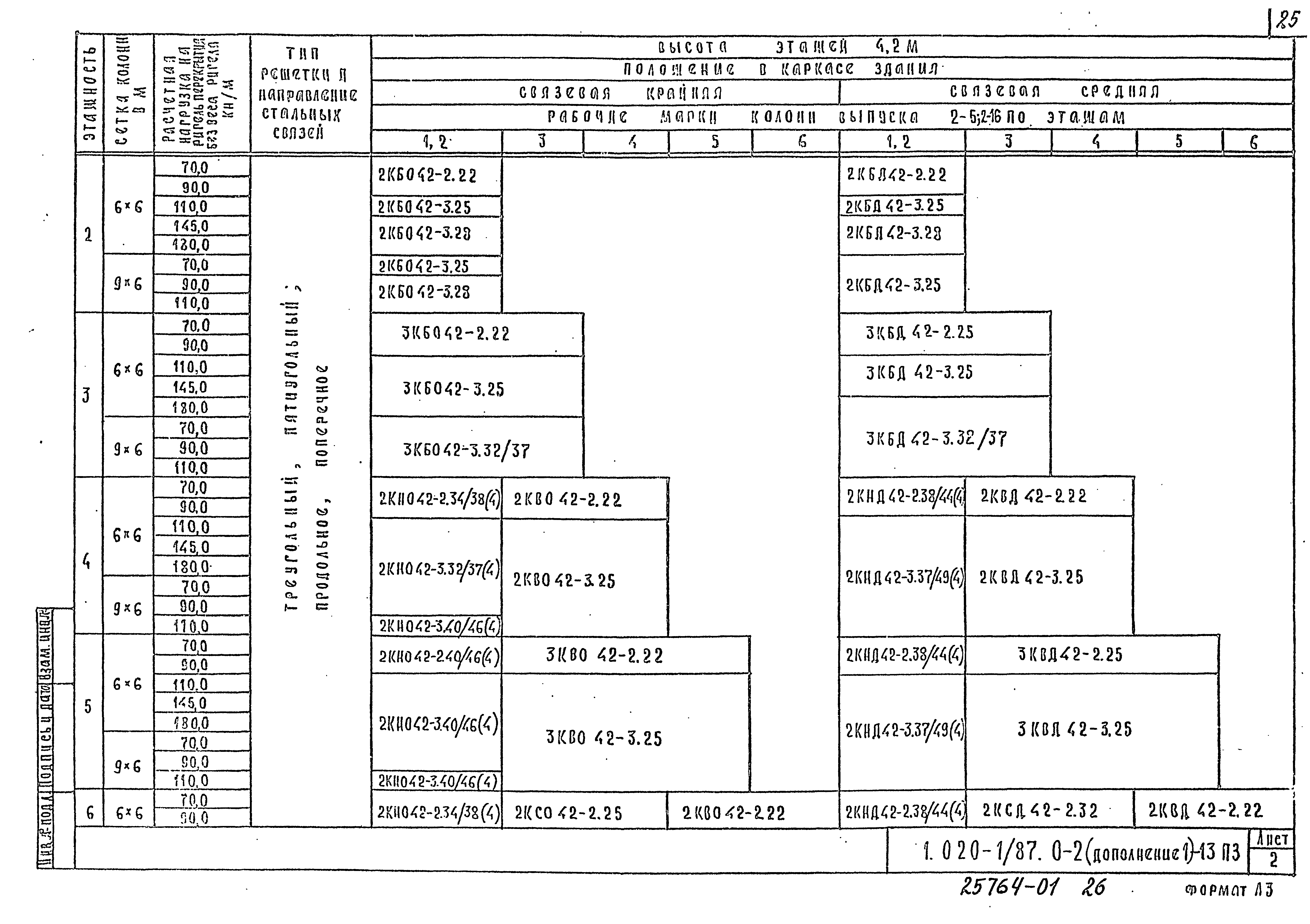 Серия 1.020-1/87