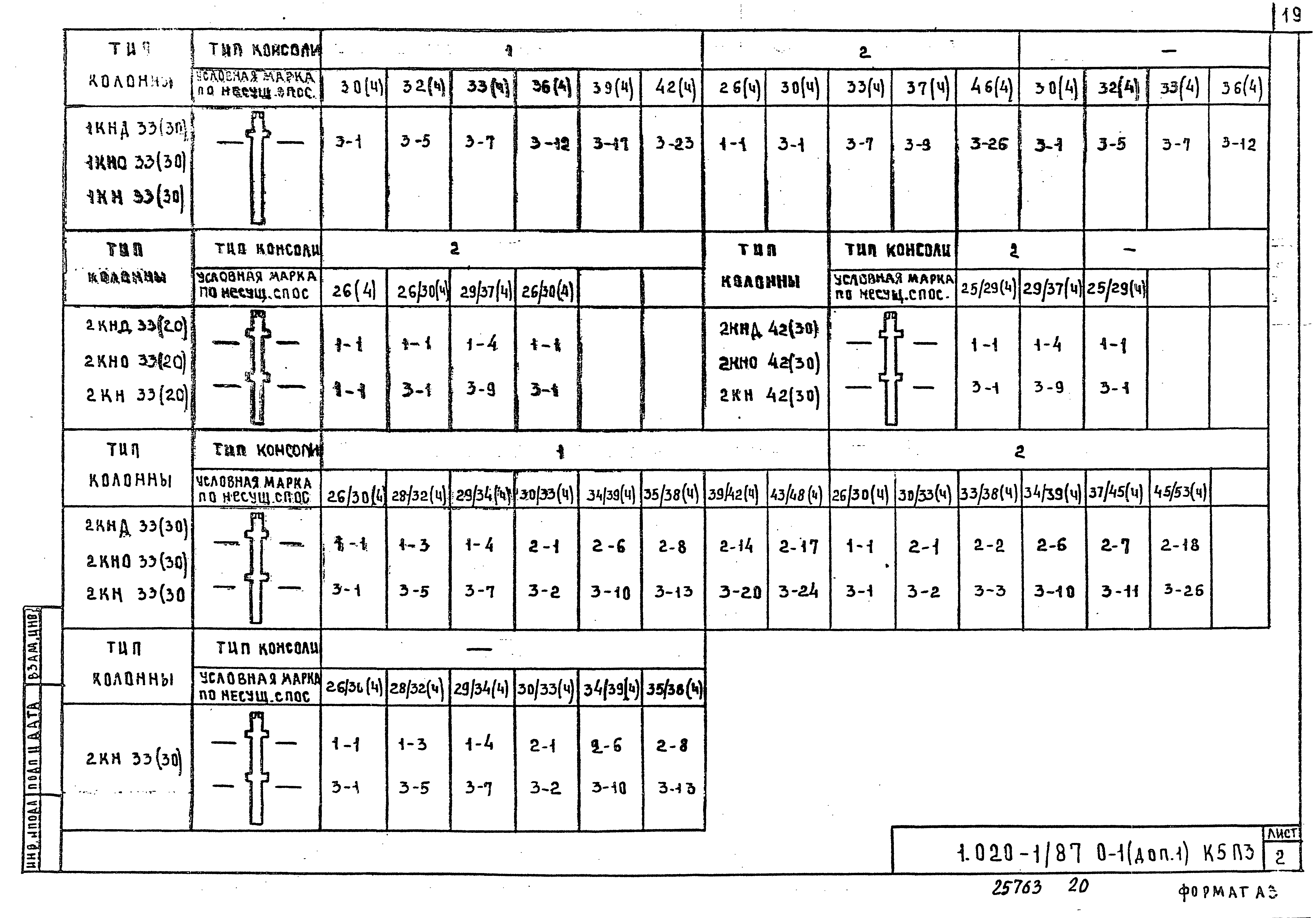 Серия 1.020-1/87