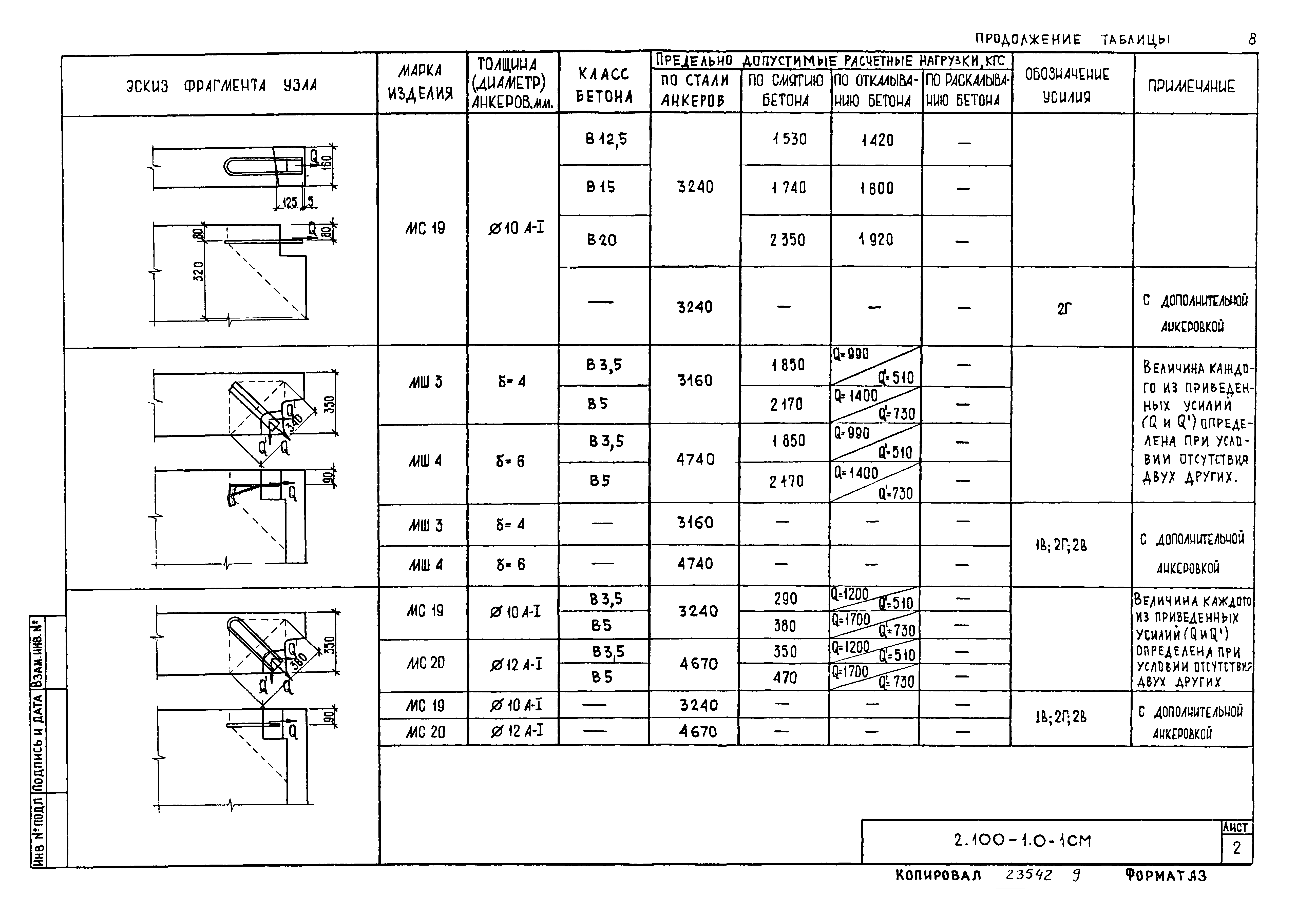 Серия 2.100-1