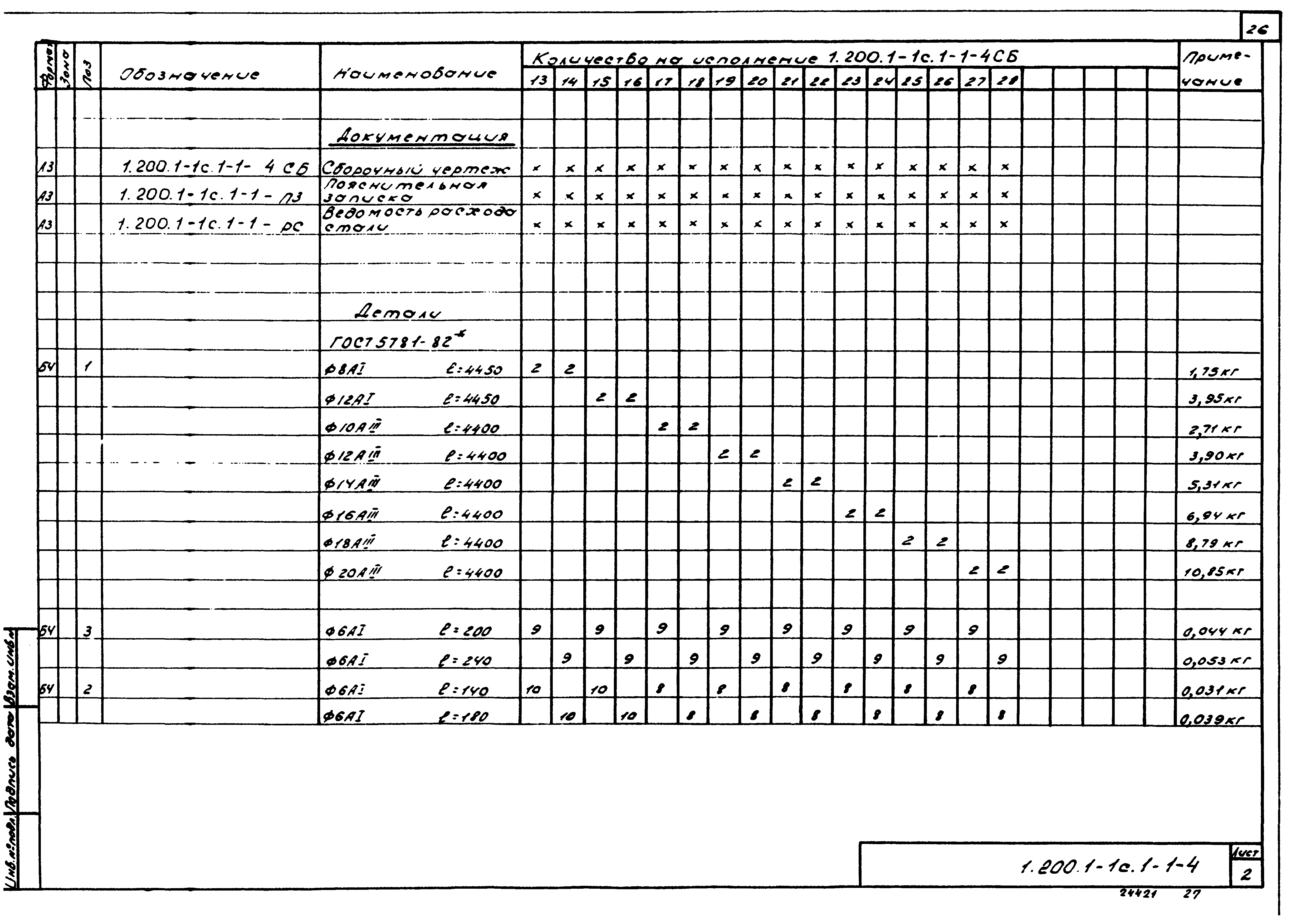 Серия 1.200.1-1с