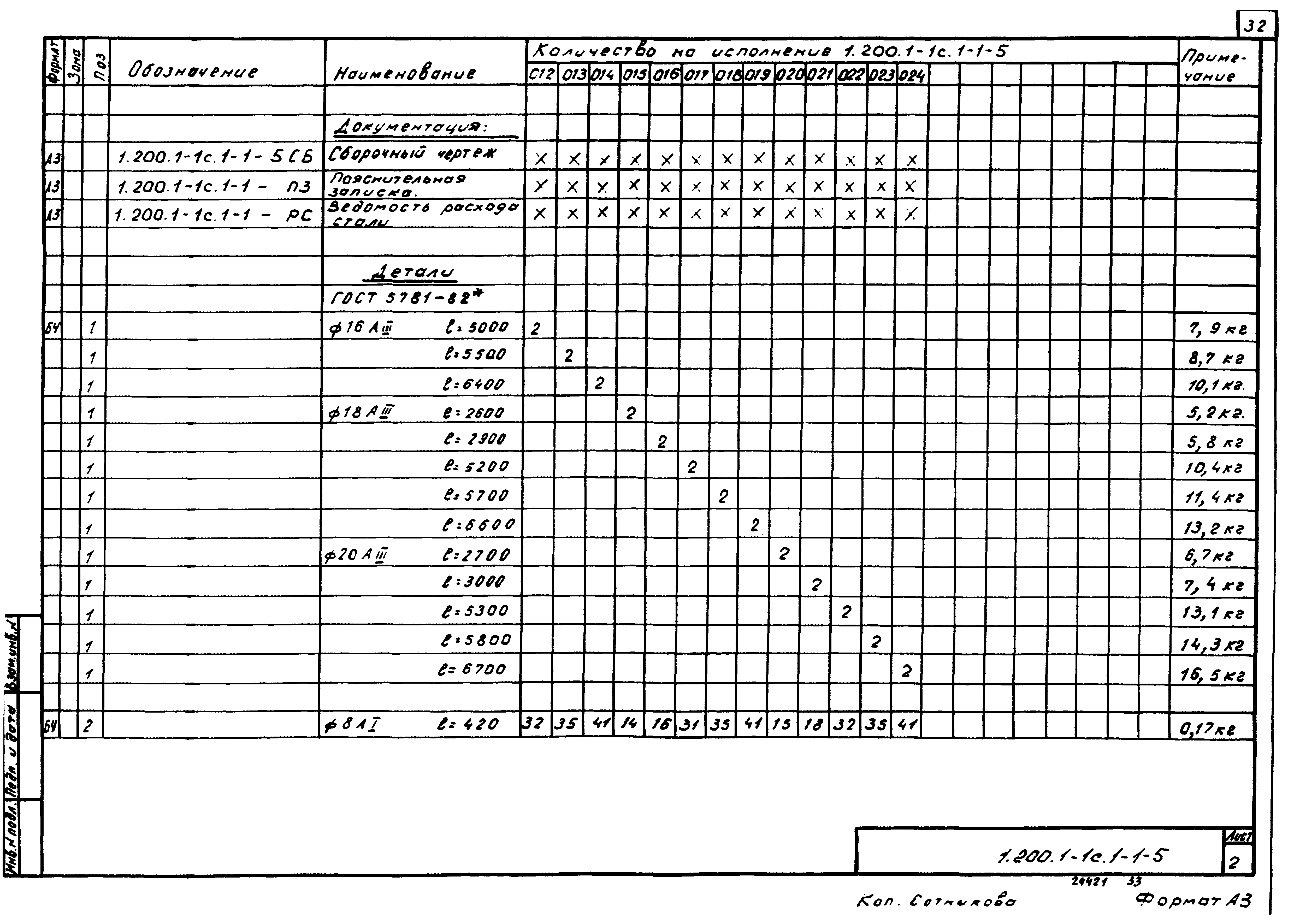 Серия 1.200.1-1с