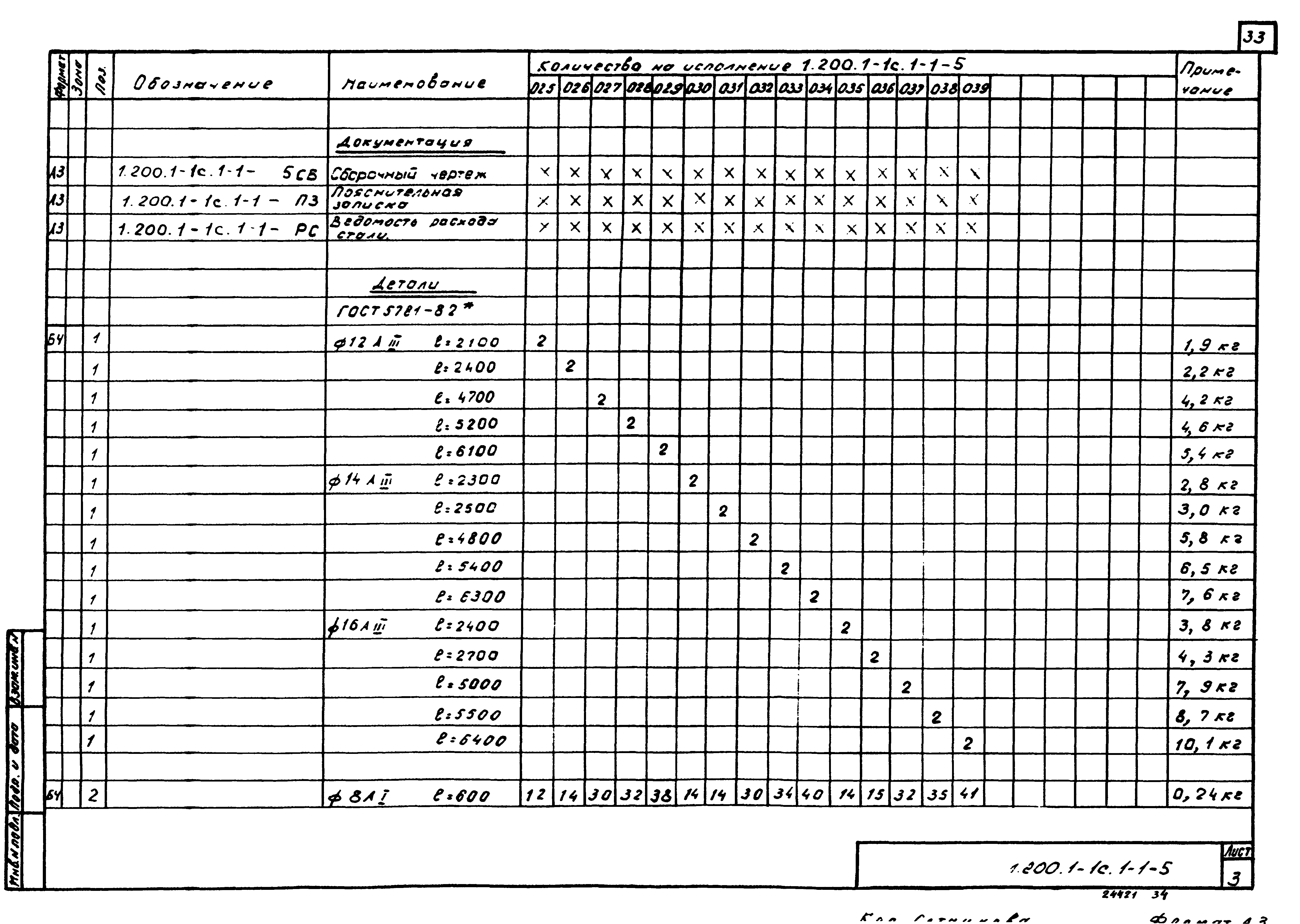 Серия 1.200.1-1с