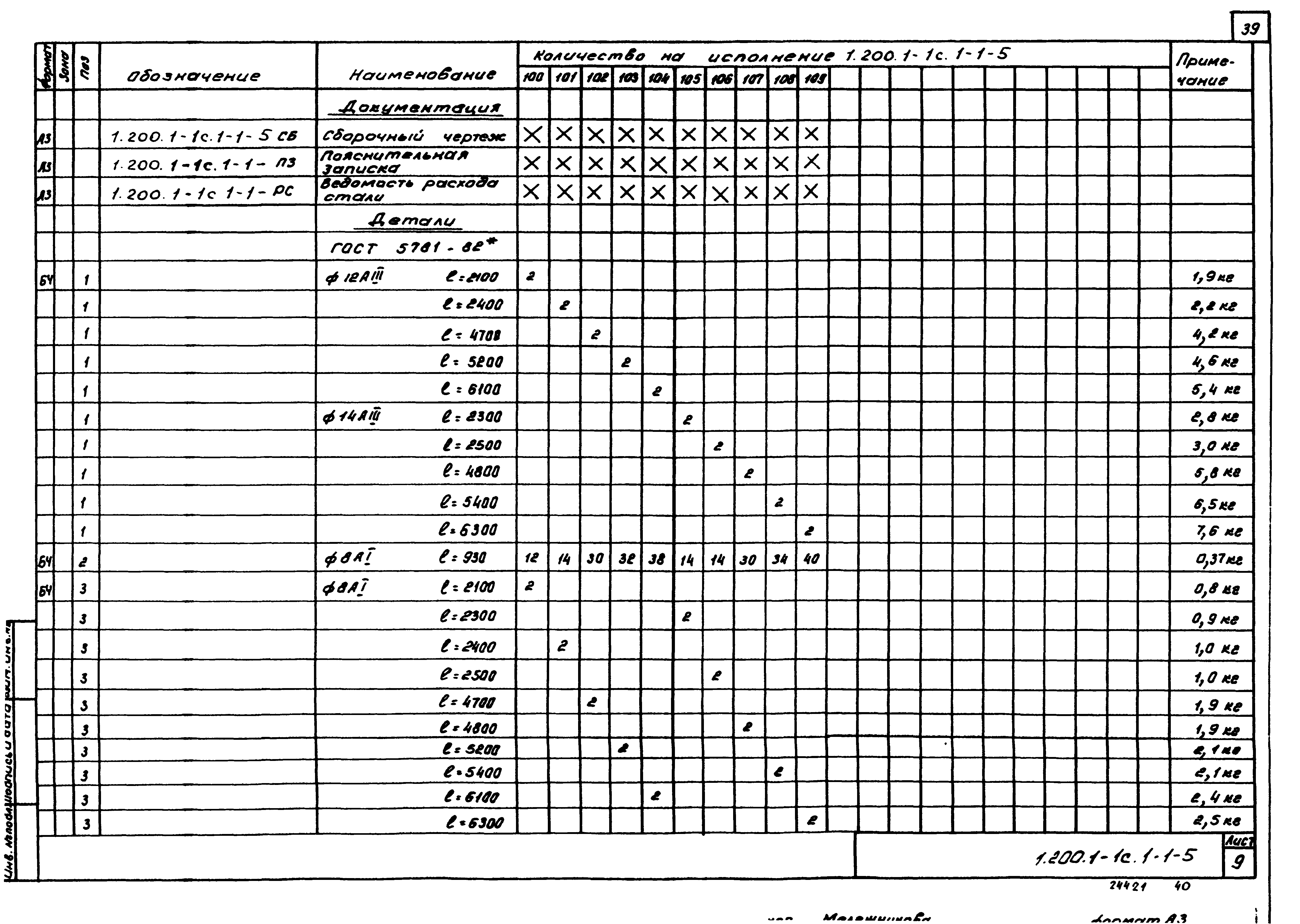 Серия 1.200.1-1с