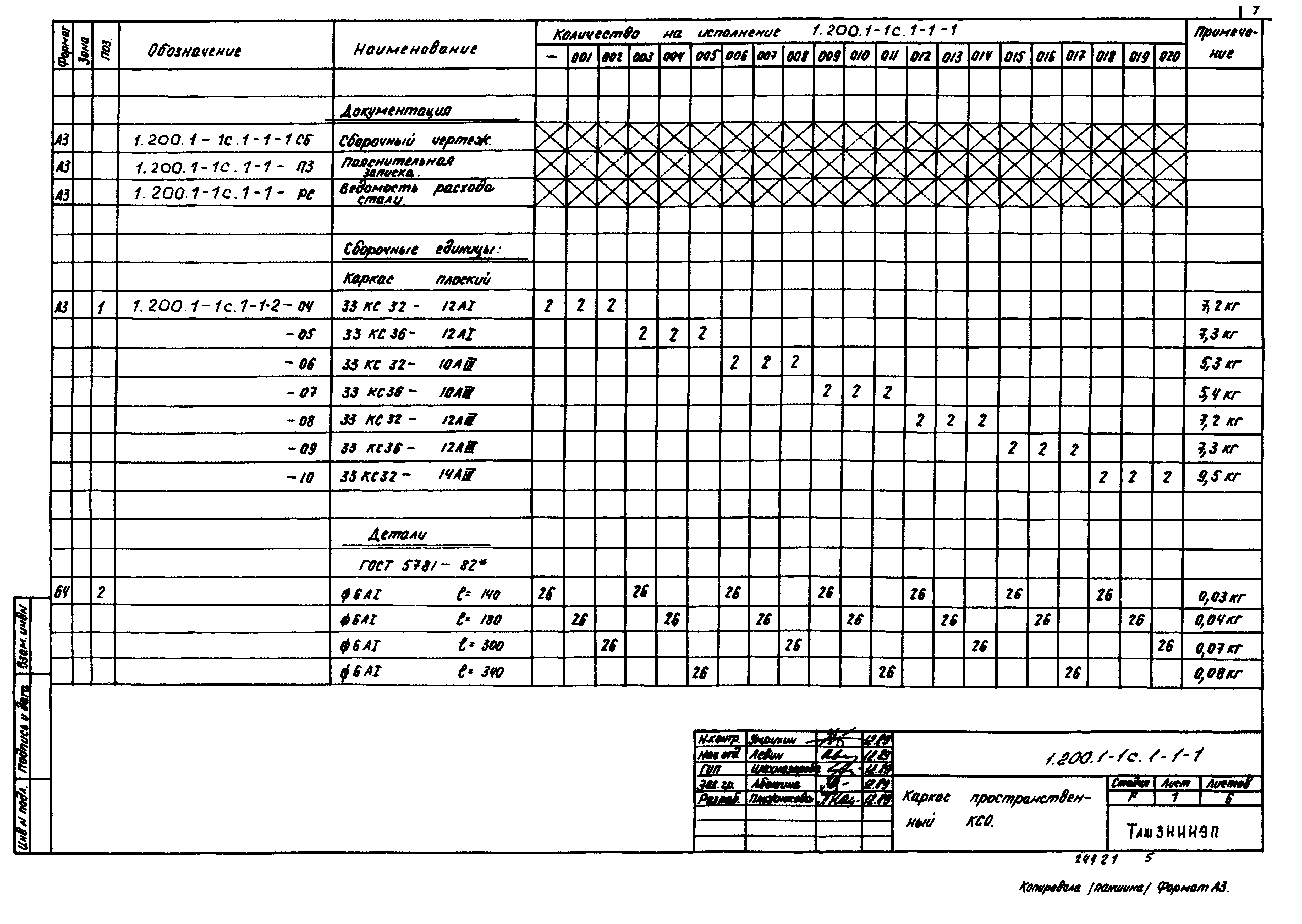 Серия 1.200.1-1с