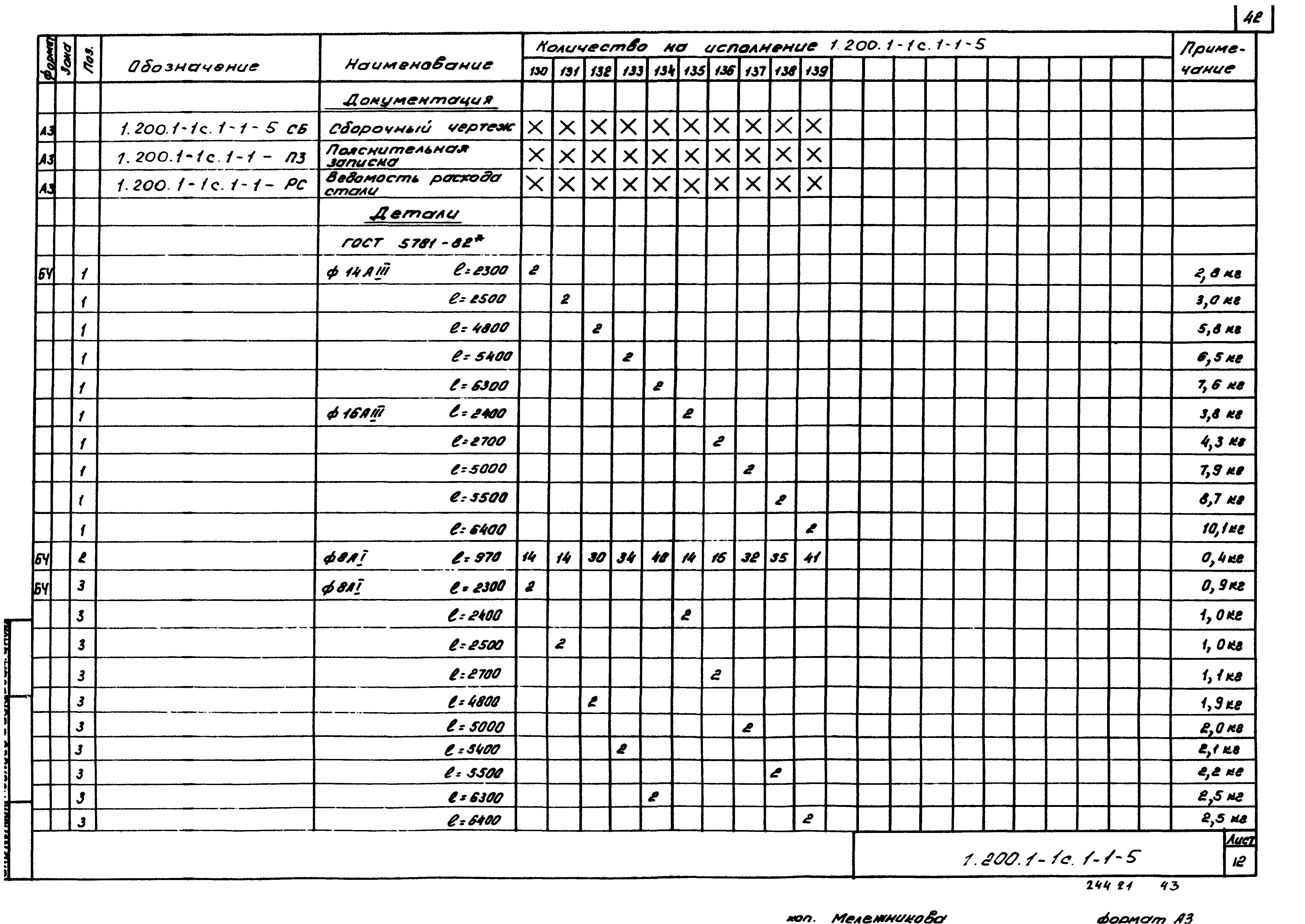 Серия 1.200.1-1с