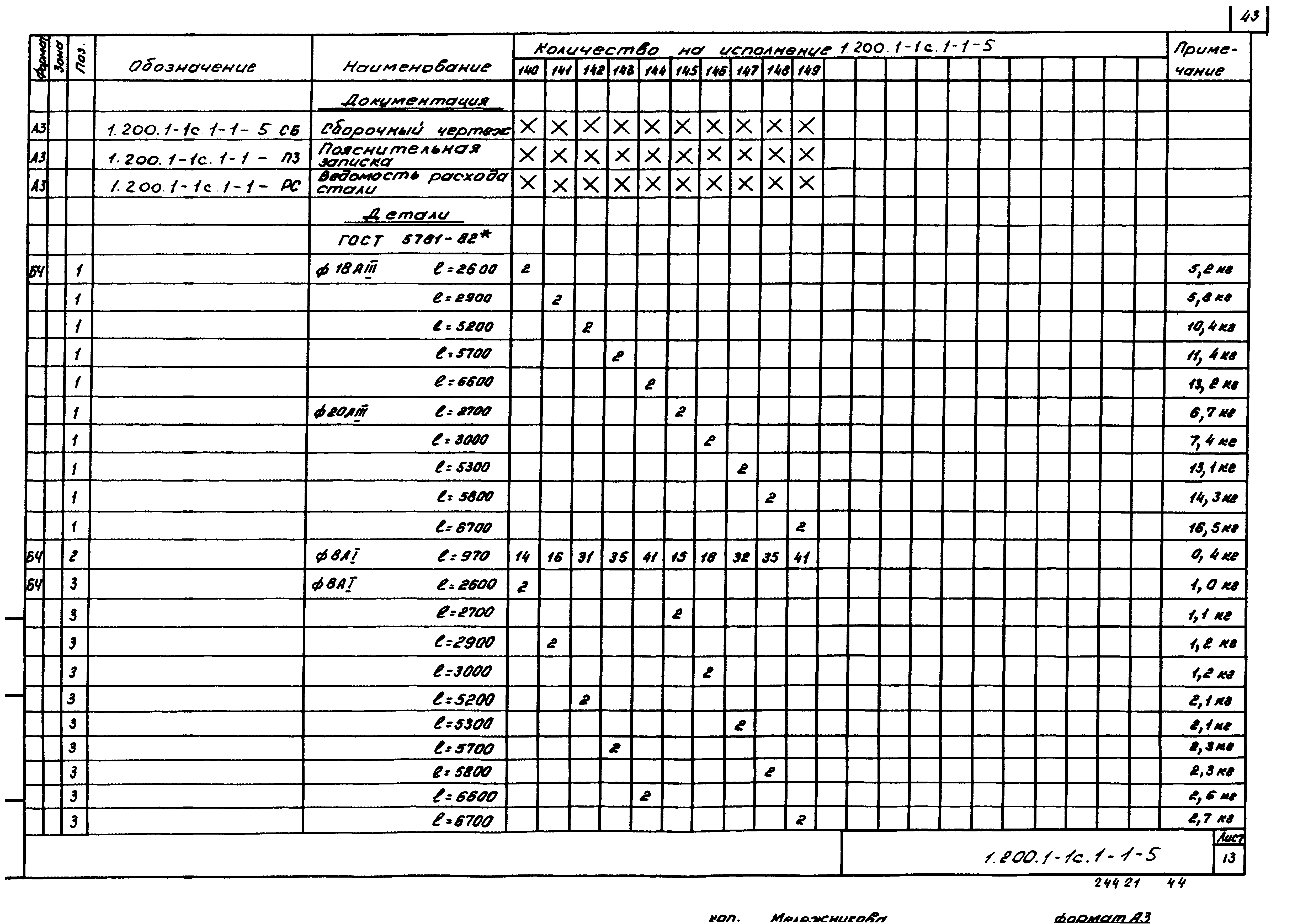 Серия 1.200.1-1с