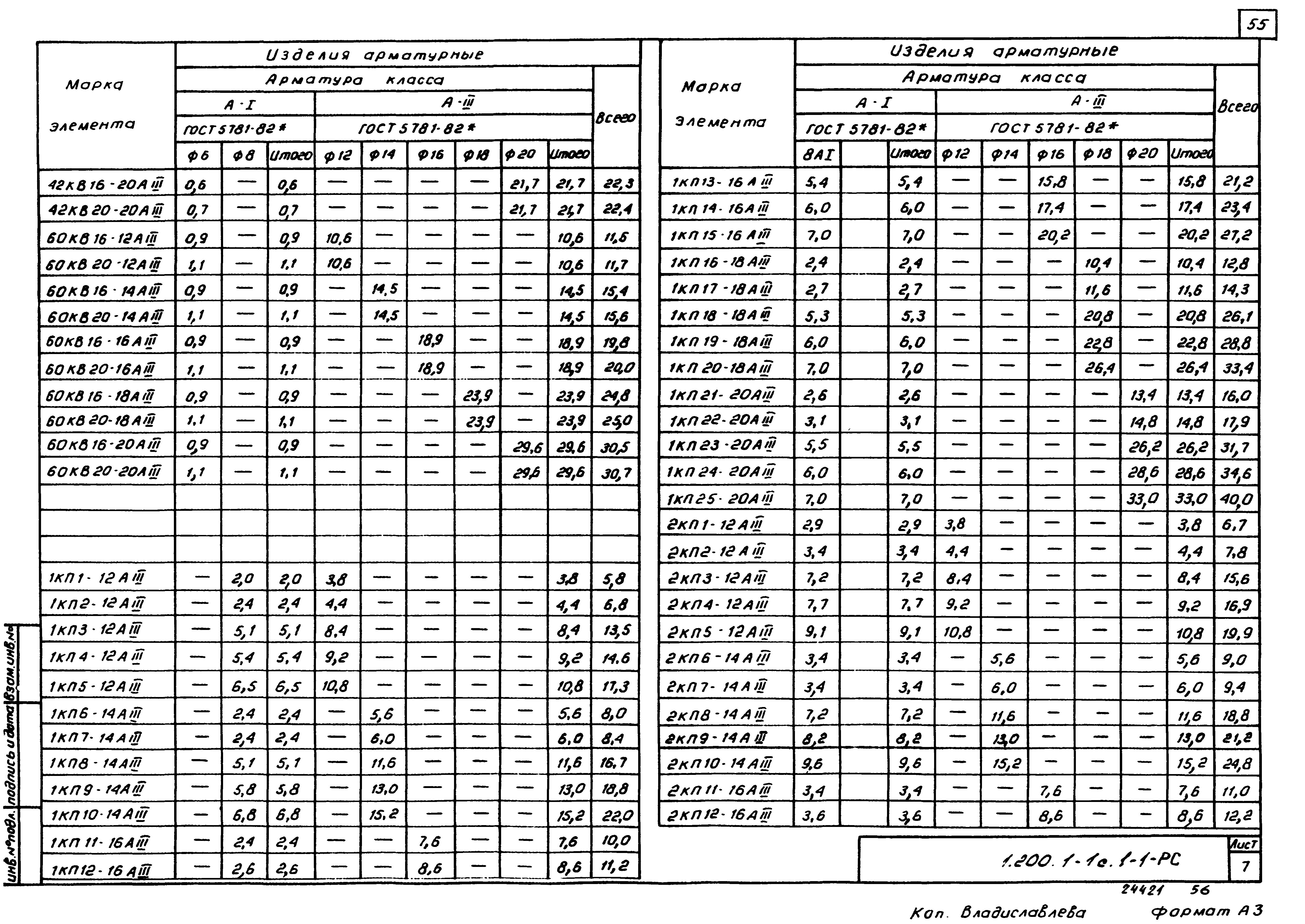 Серия 1.200.1-1с