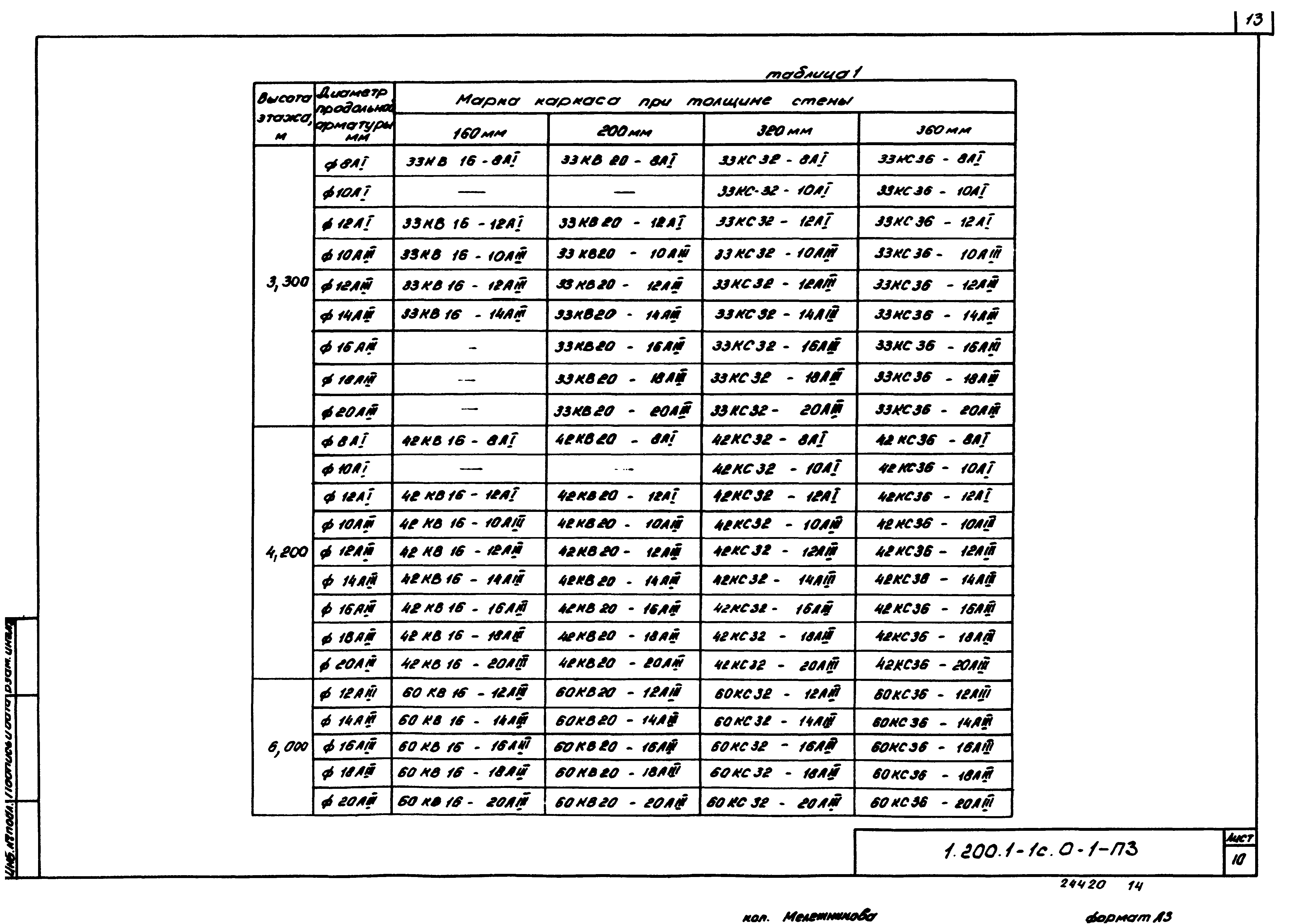 Серия 1.200.1-1с