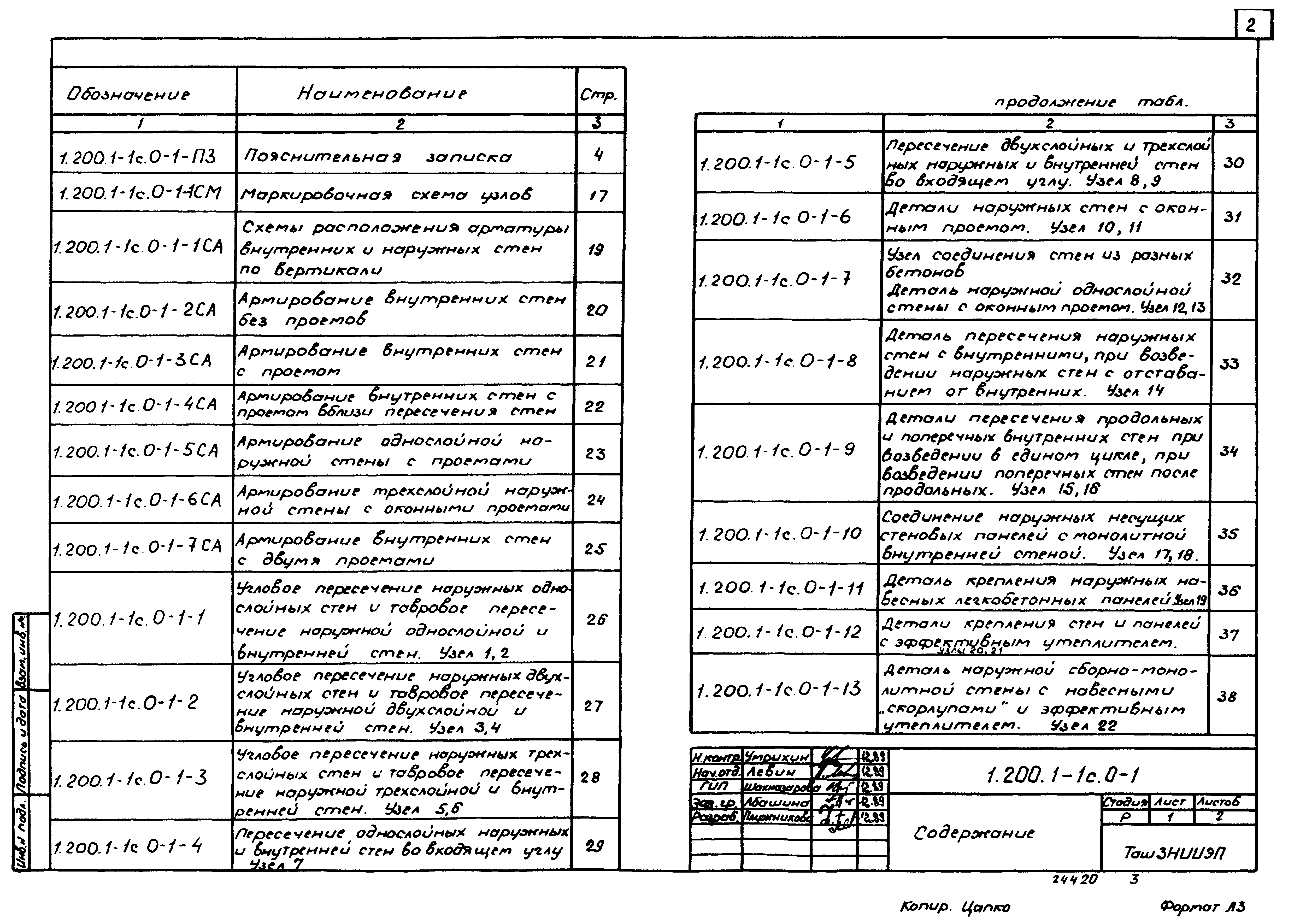 Серия 1.200.1-1с