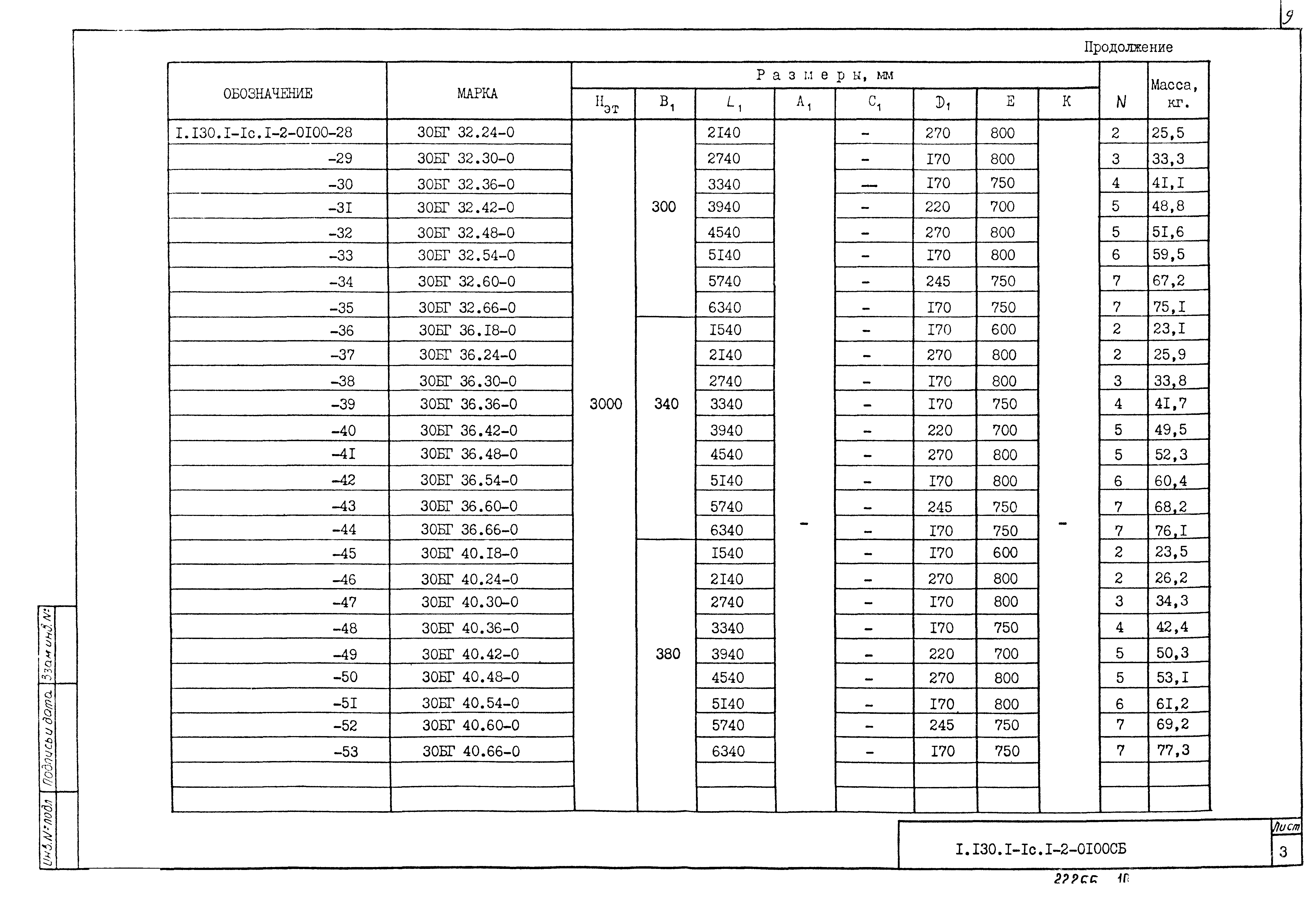 Серия 1.130.1-1с