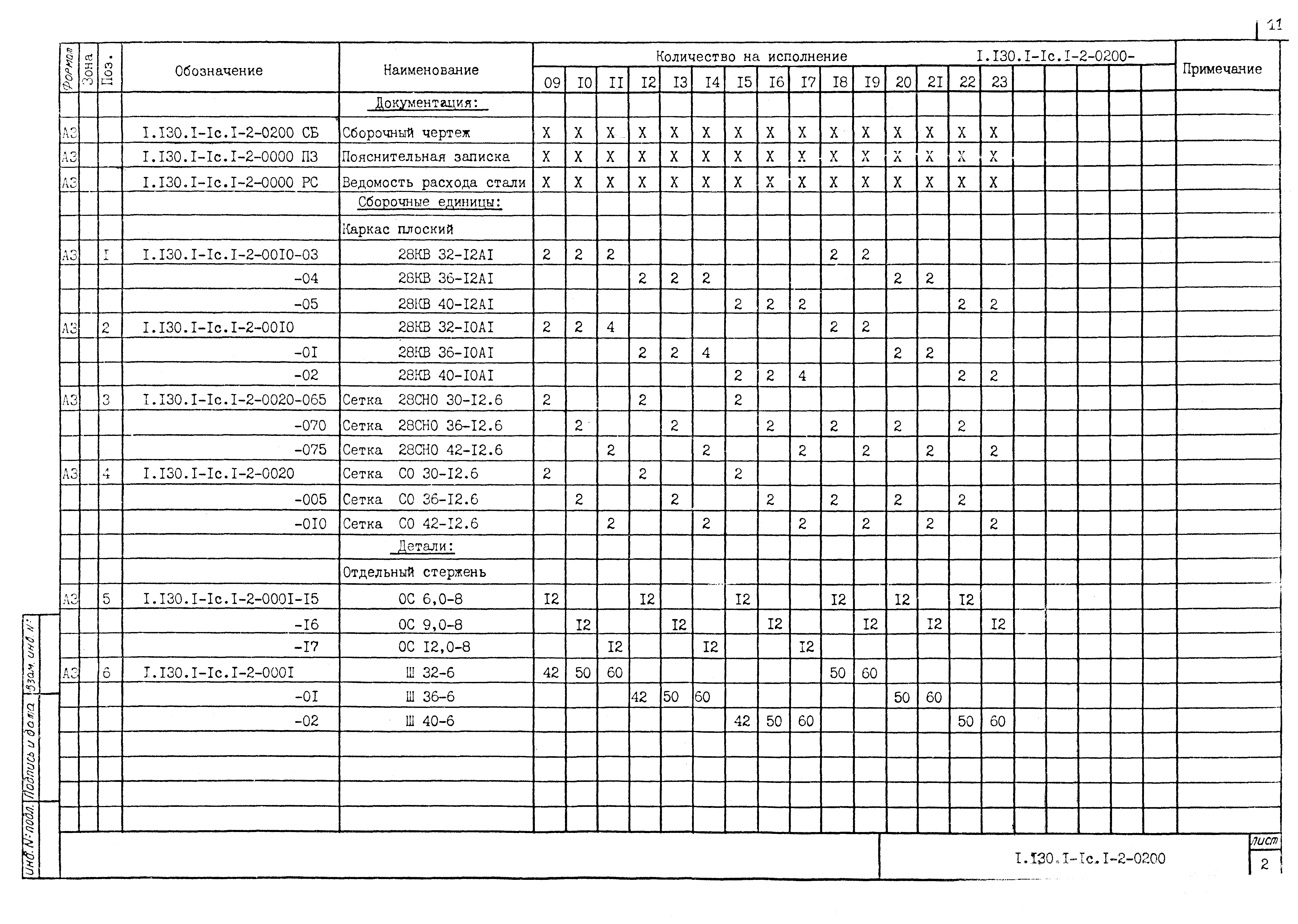 Серия 1.130.1-1с