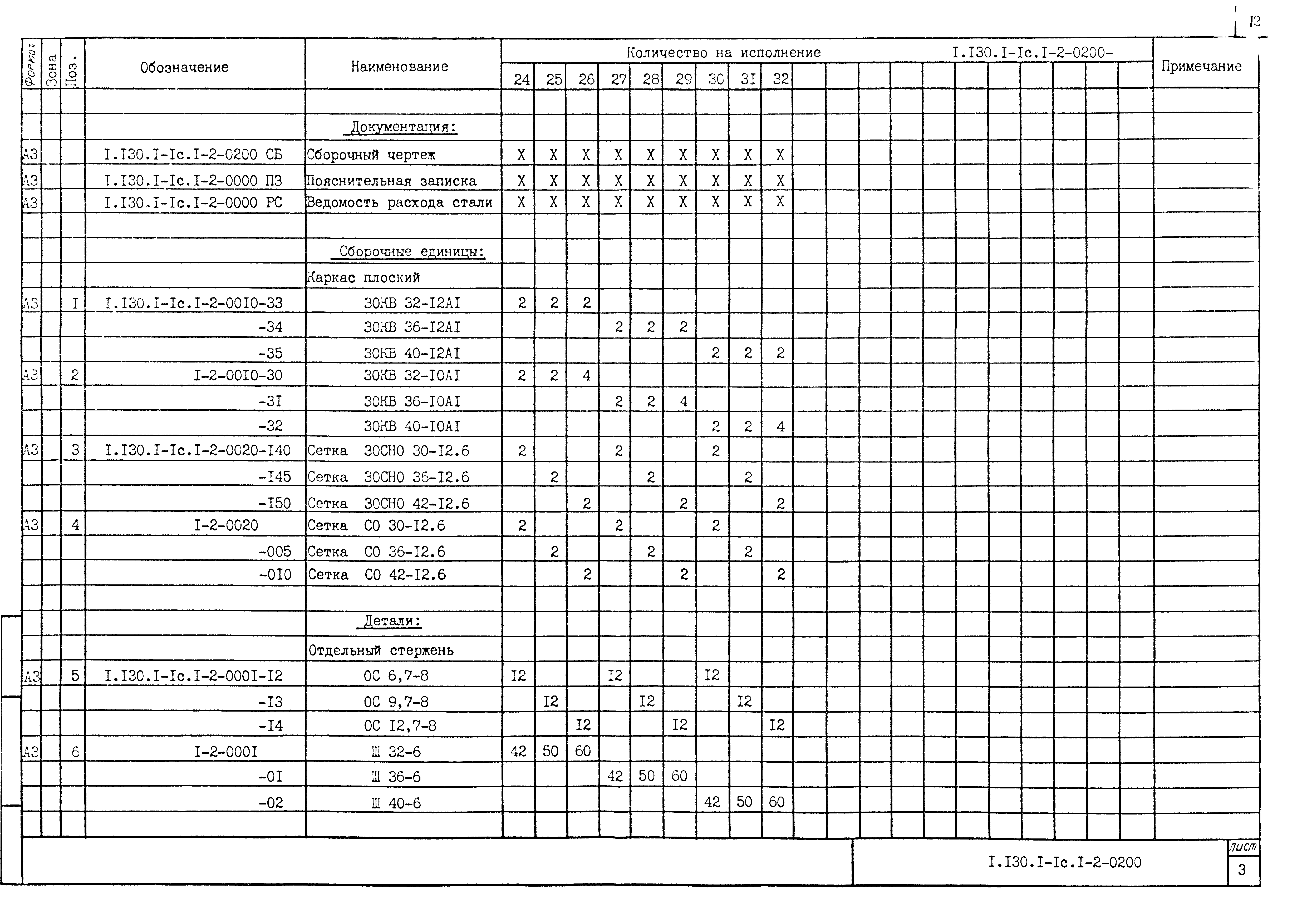 Серия 1.130.1-1с